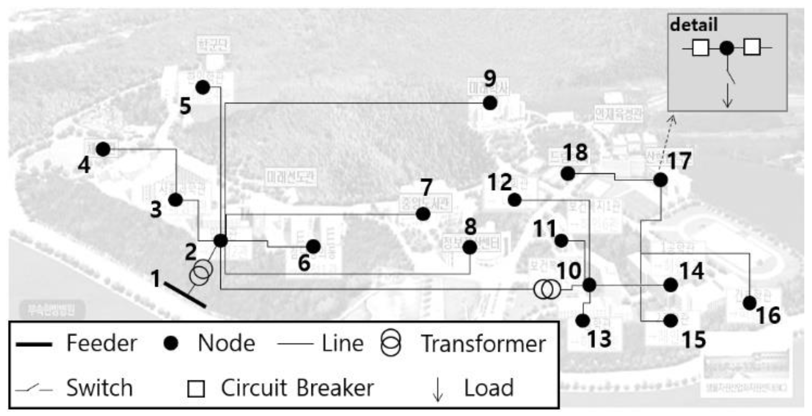 Energies 15 02145 g007