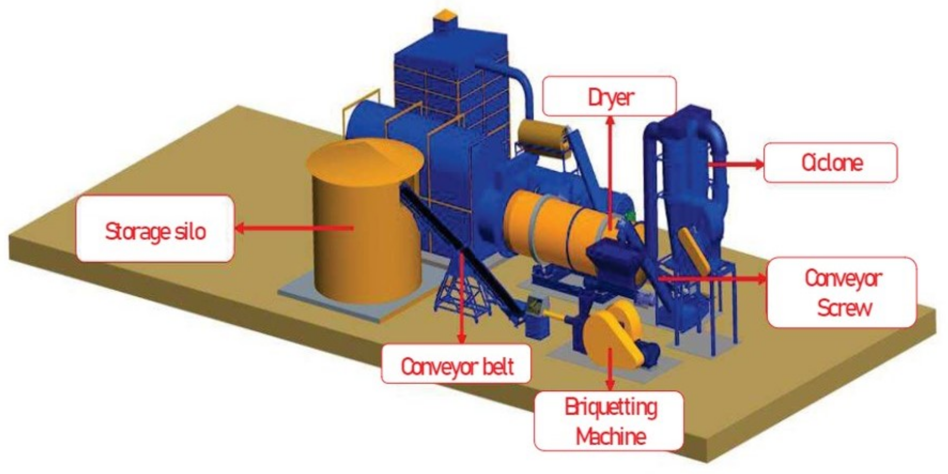 Energies 15 02146 g004 Energies 15 02146 g004