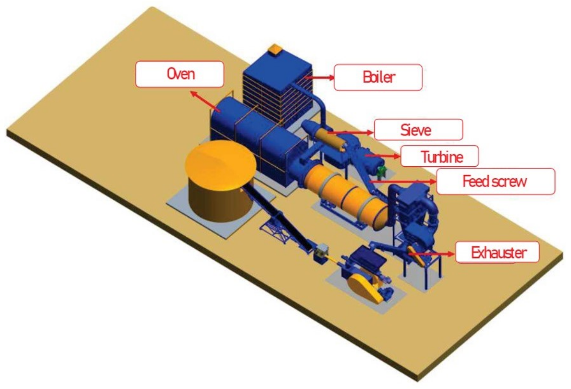 Energies 15 02146 g005 Energies 15 02146 g005