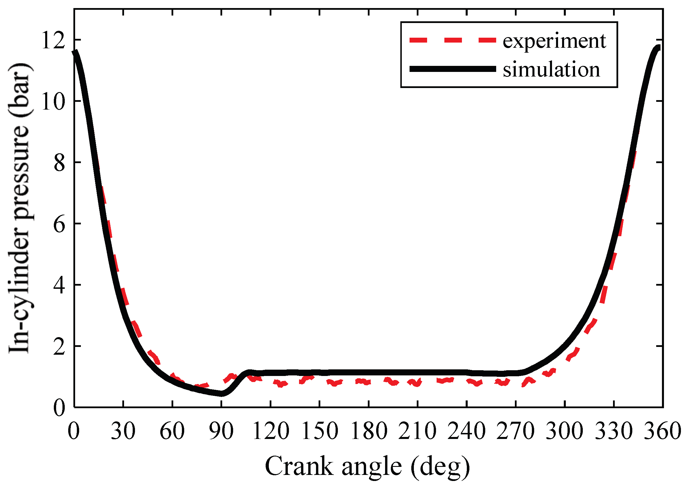 Energies 15 02148 g004