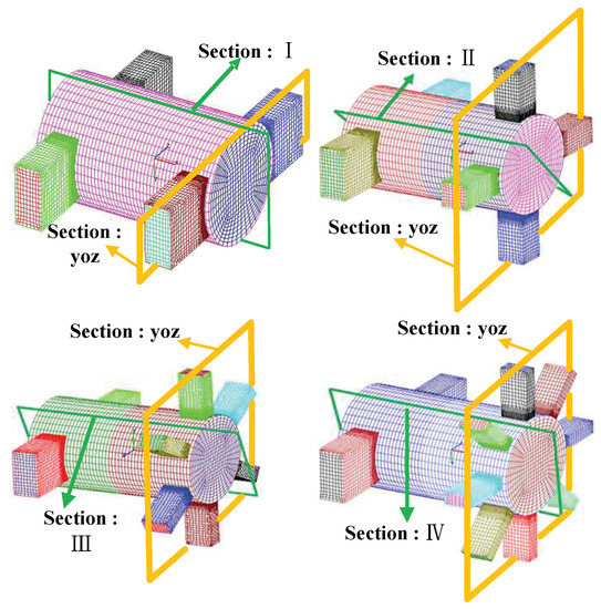Research on the Intake Port of a Uniflow Scavenging GDI