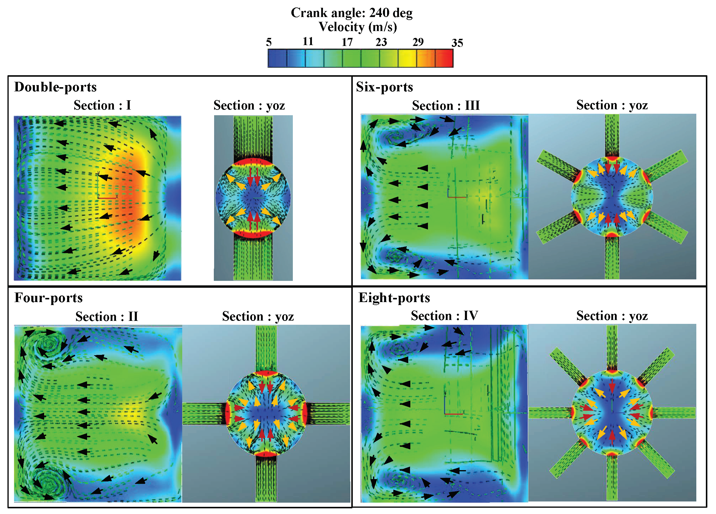 Energies 15 02148 g008