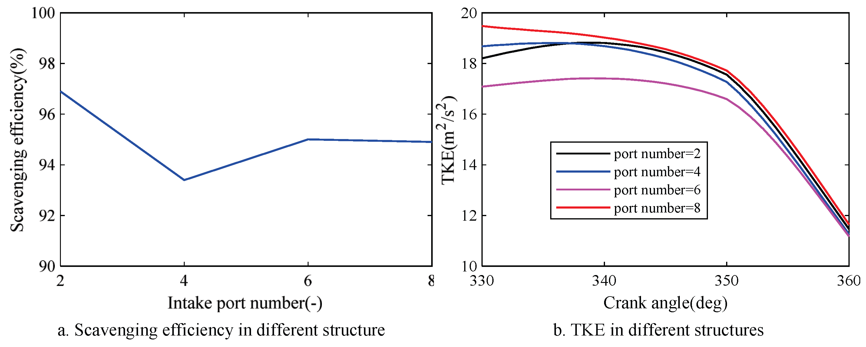 Energies 15 02148 g010