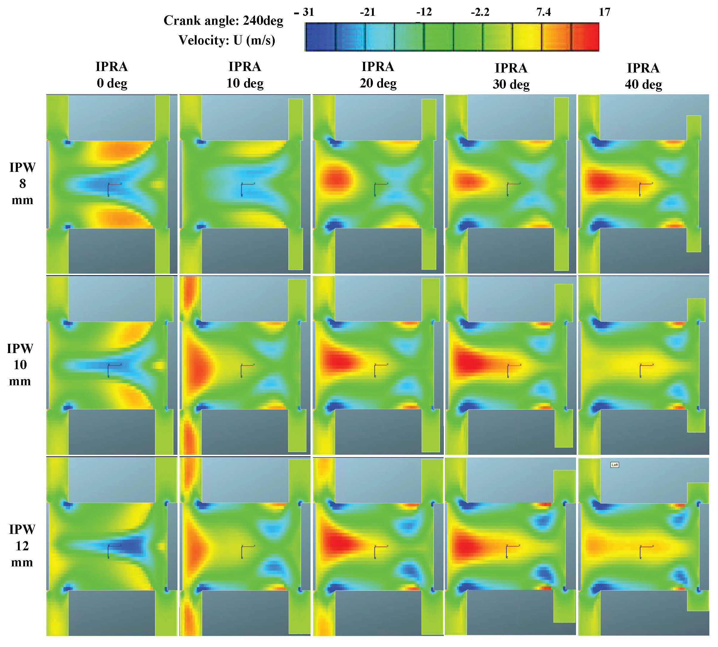 Energies 15 02148 g011