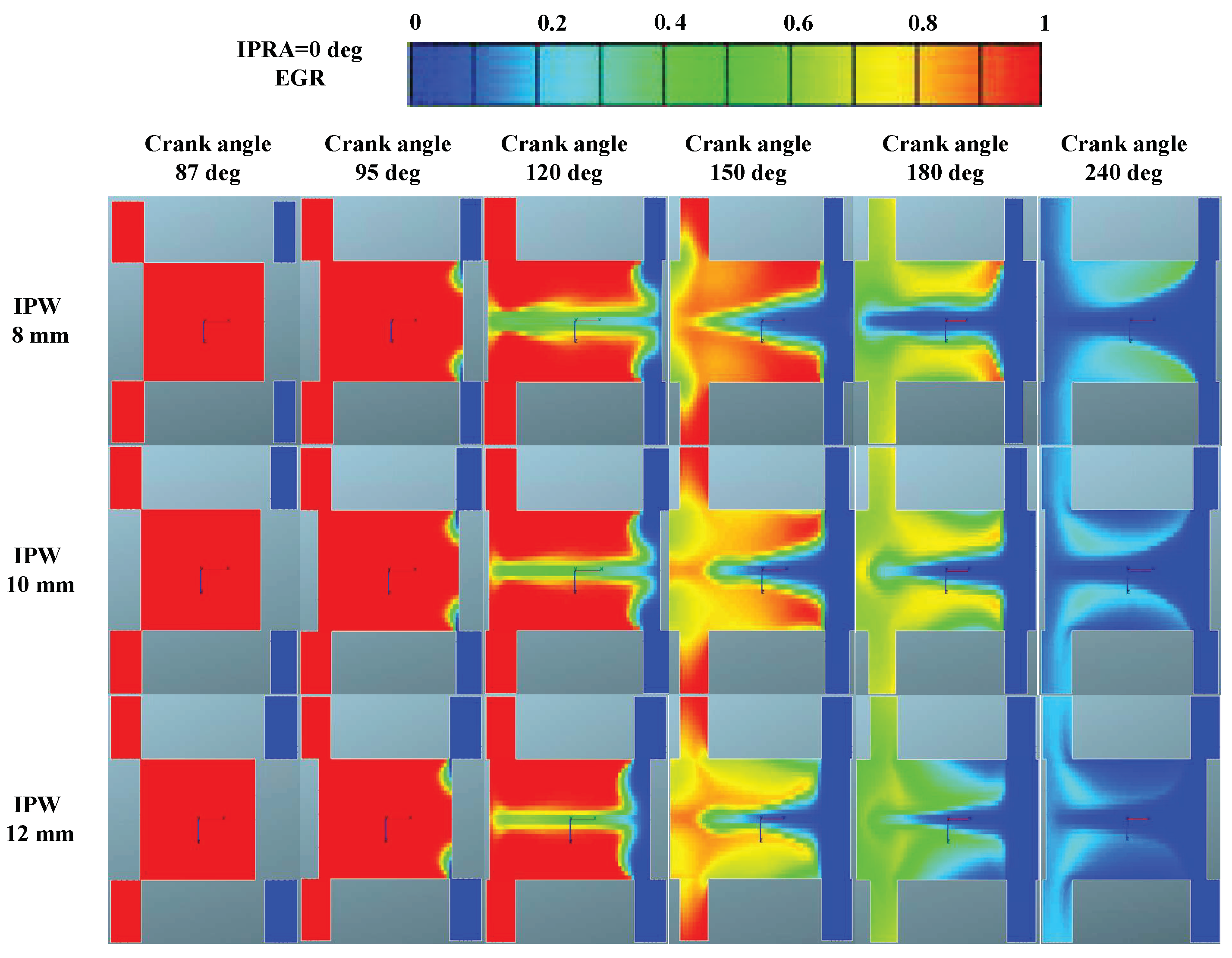 Energies 15 02148 g012