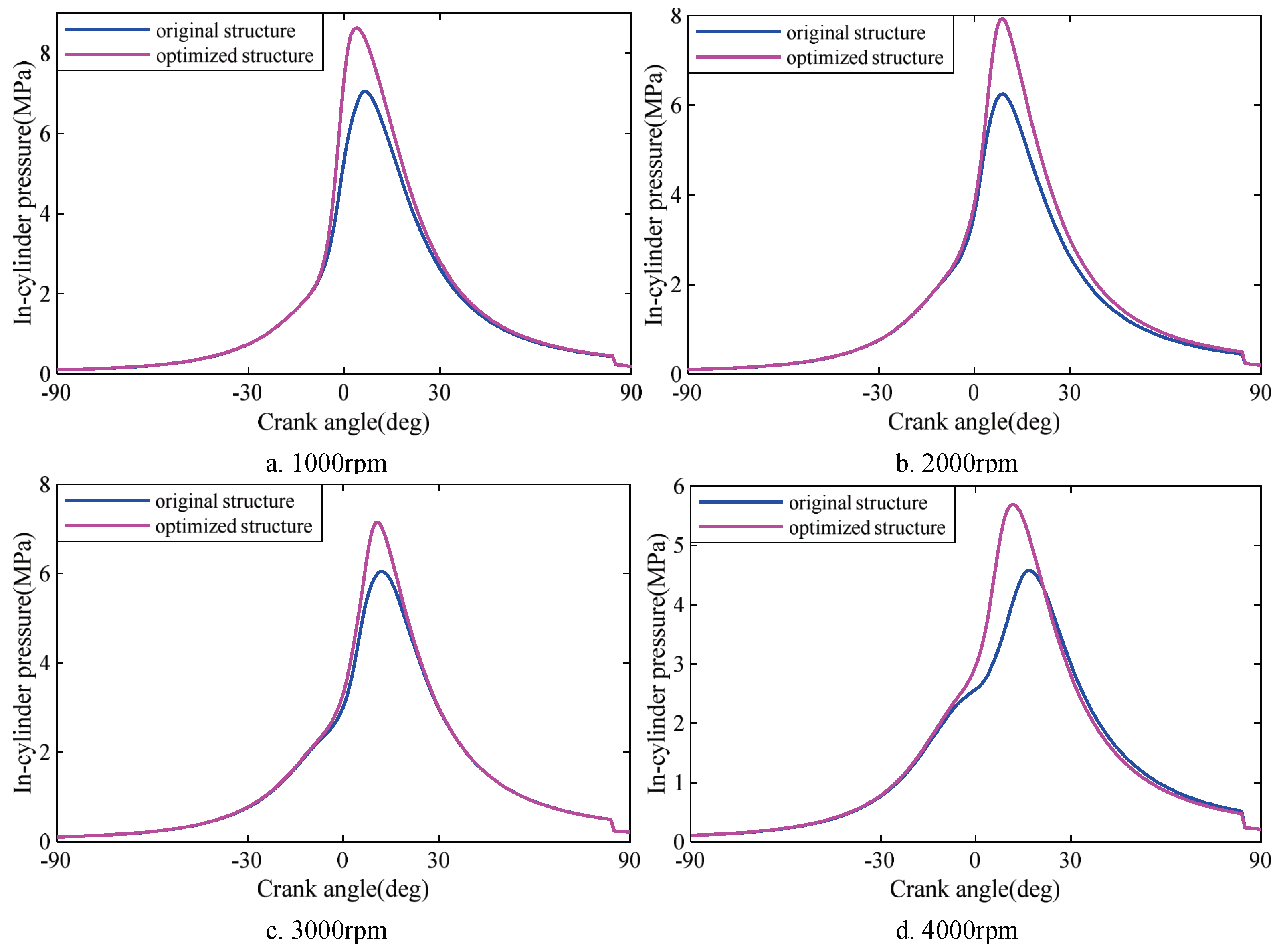 Energies 15 02148 g017