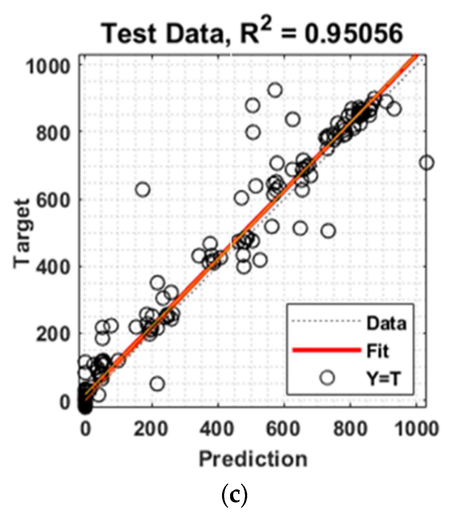 Energies 15 02150 g010b