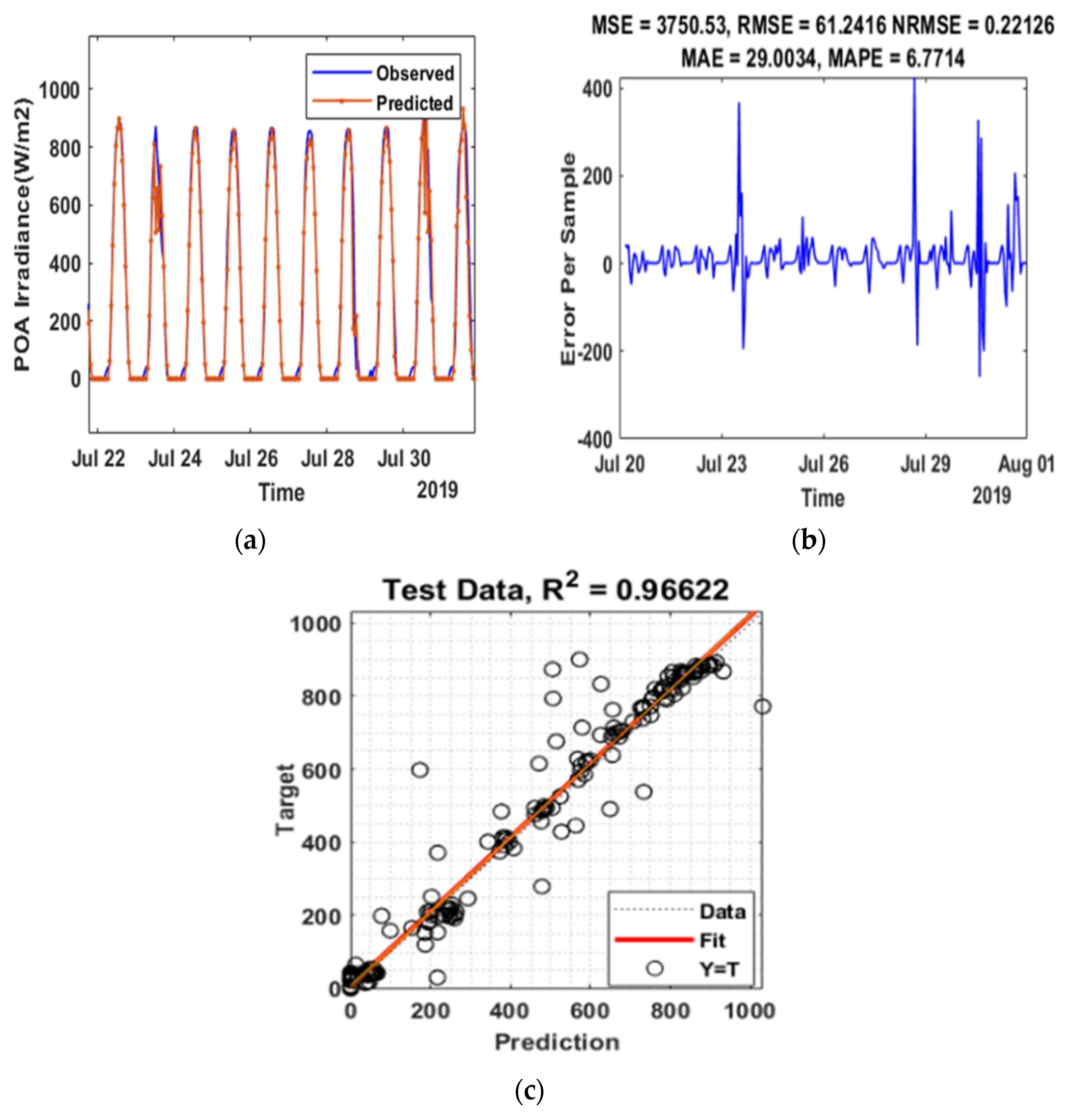 Energies 15 02150 g011