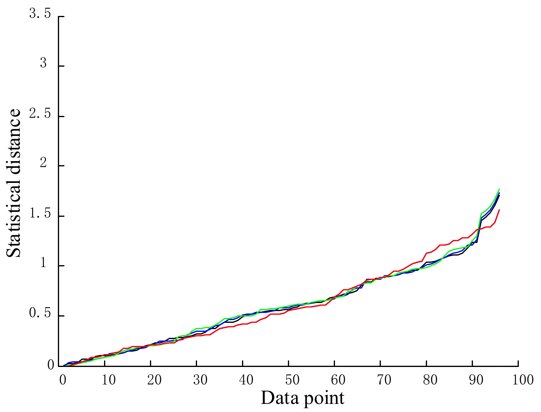 Energies 15 02151 g002