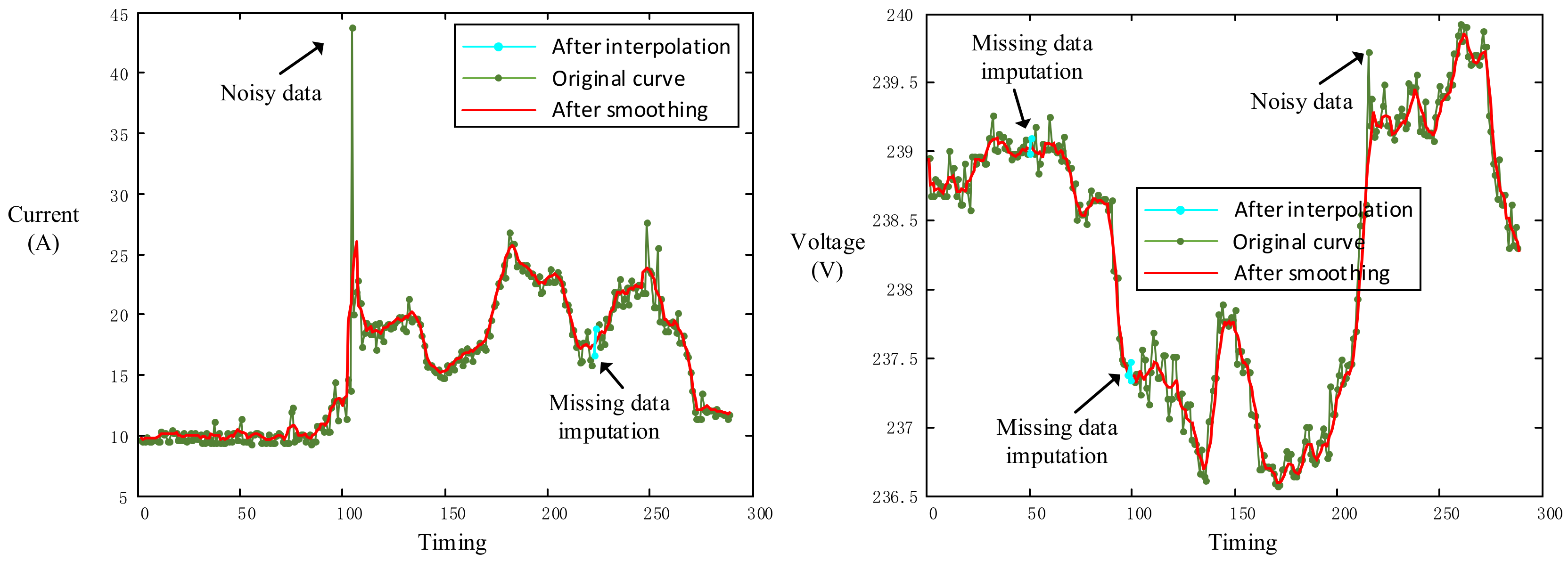 Energies 15 02151 g008