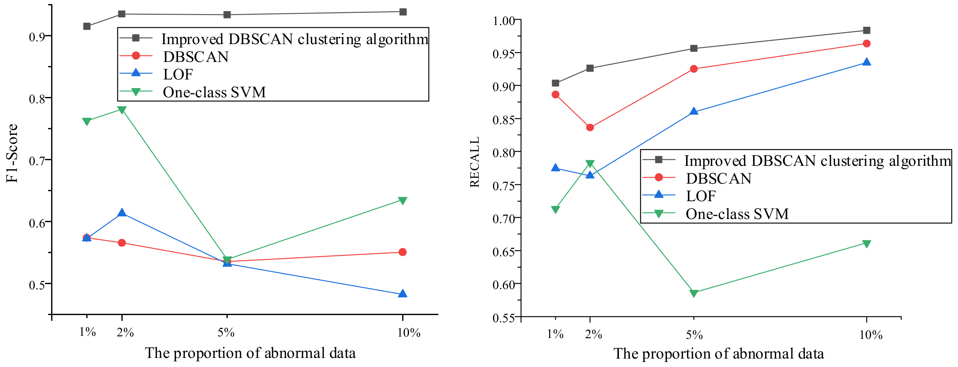 Energies 15 02151 g009