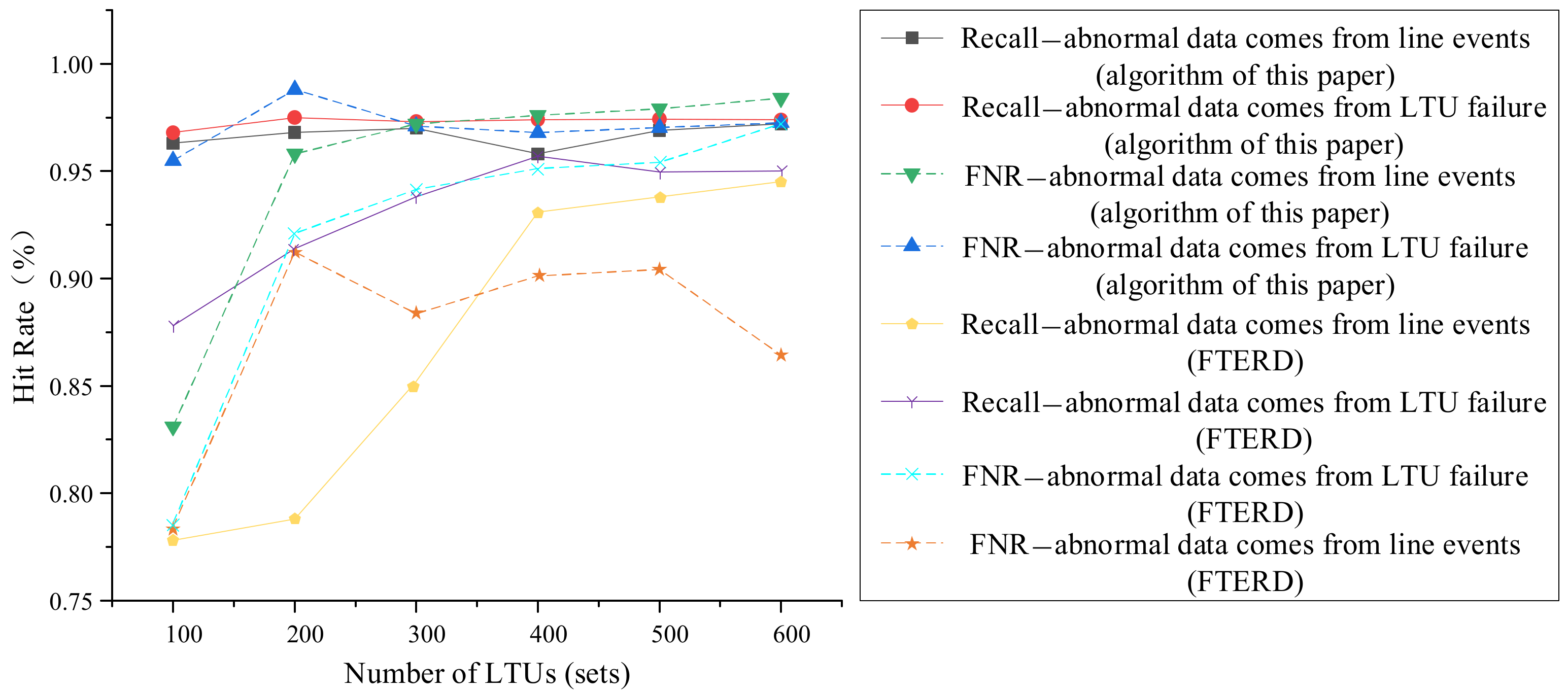 Energies 15 02151 g011