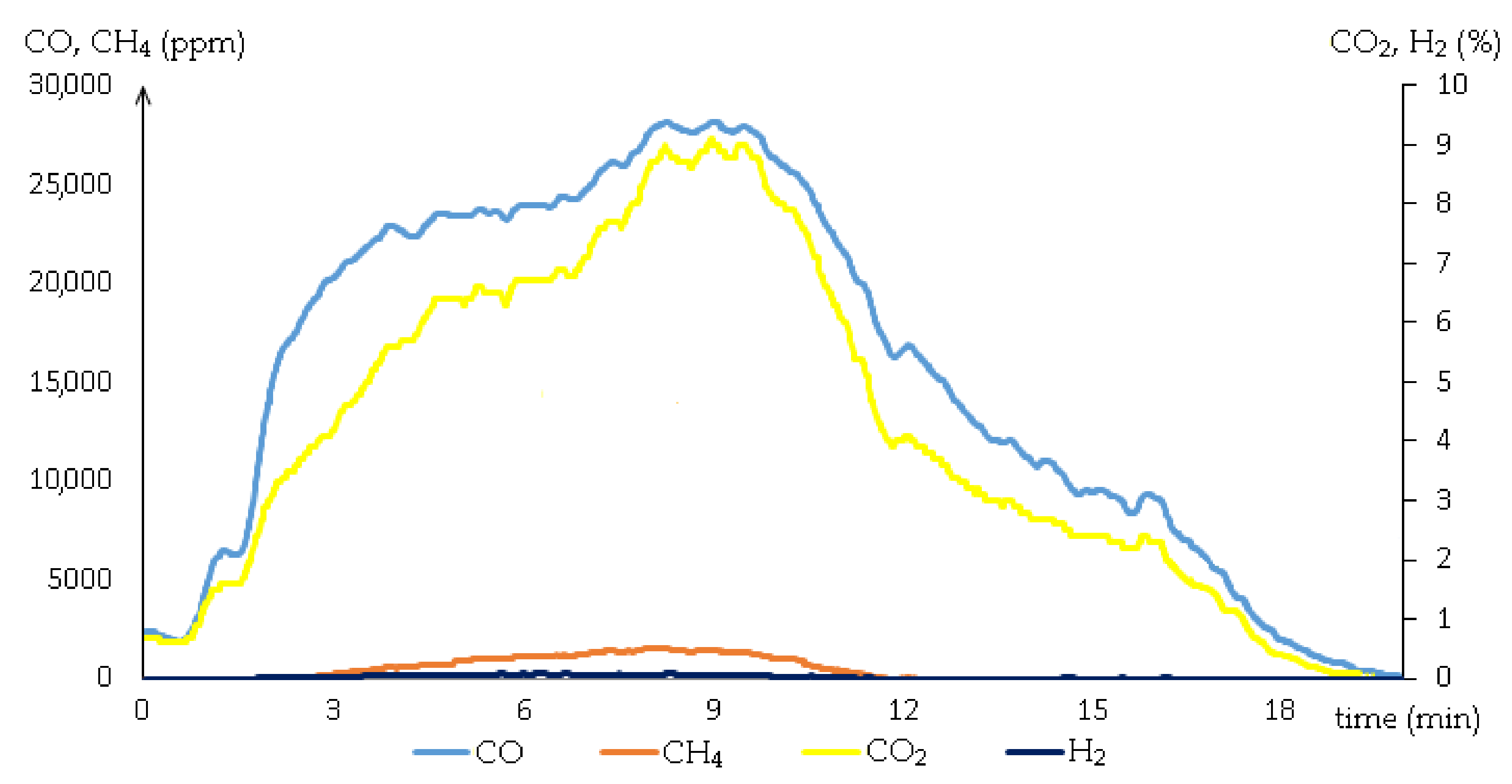 Energies 15 02153 g006