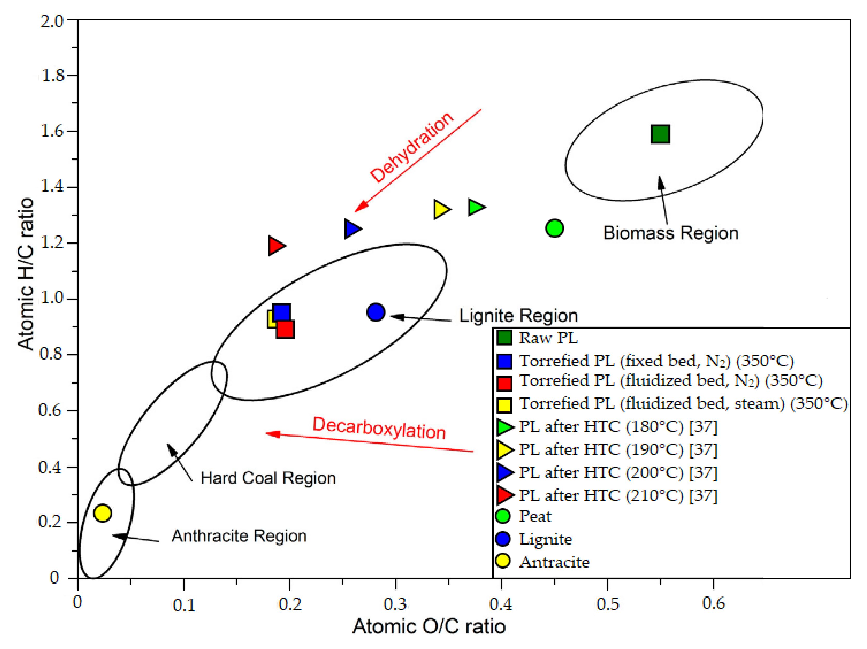 Energies 15 02153 g008