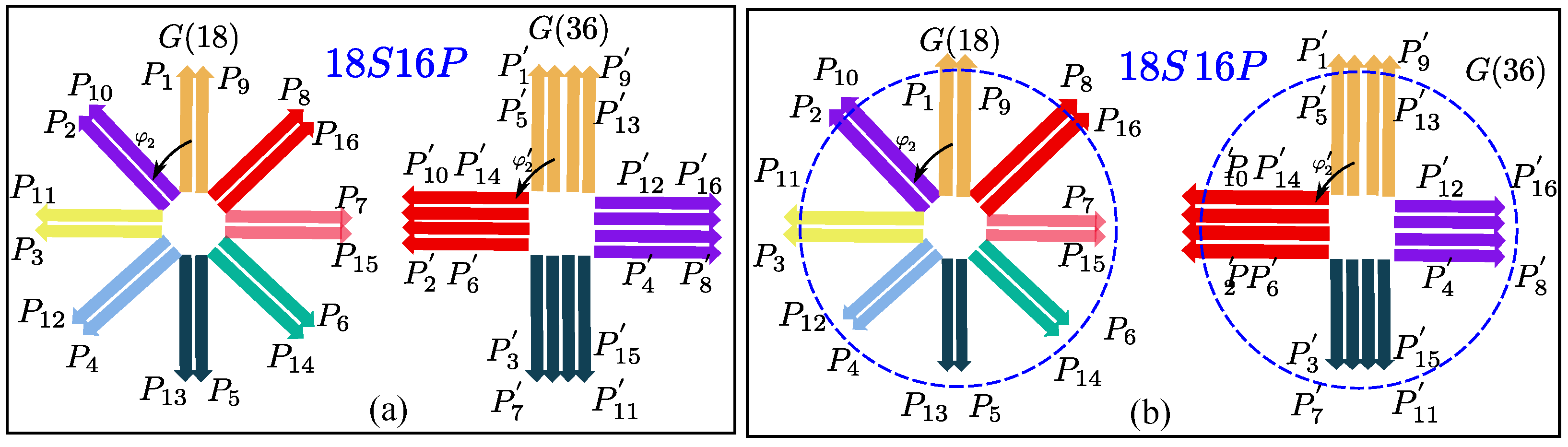 Energies 15 02154 g003 550