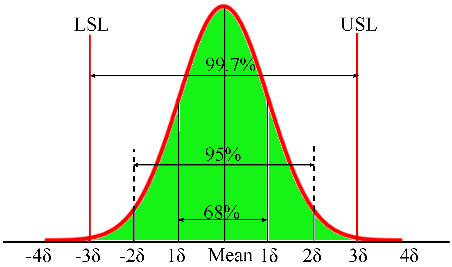 Energies 15 02154 g005 550