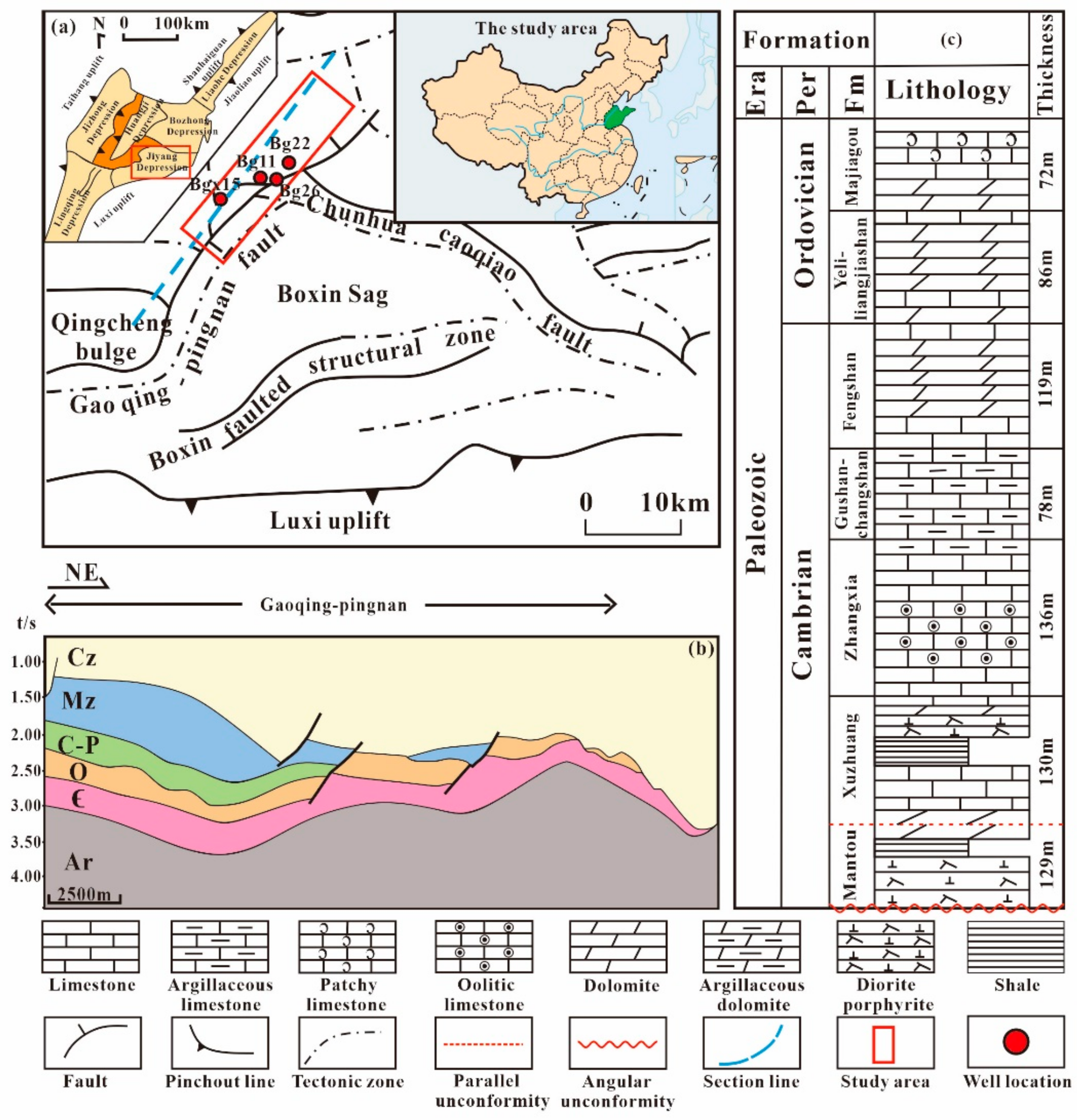 Energies 15 02155 g001