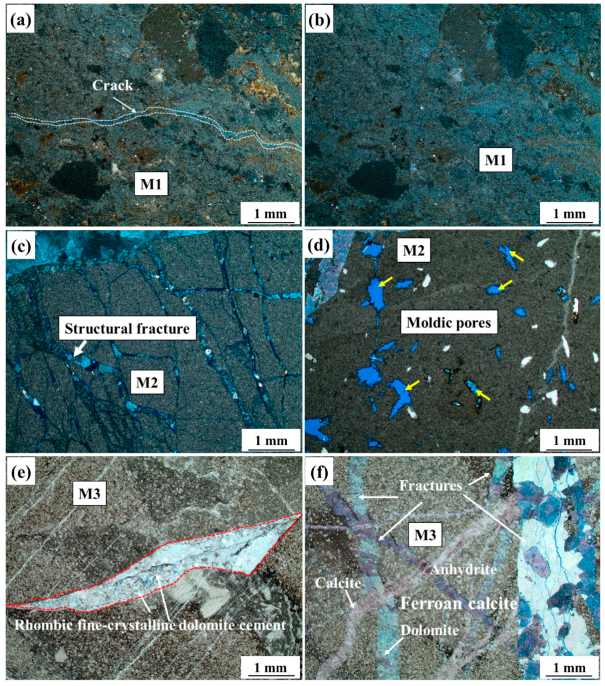 Energies 15 02155 g002