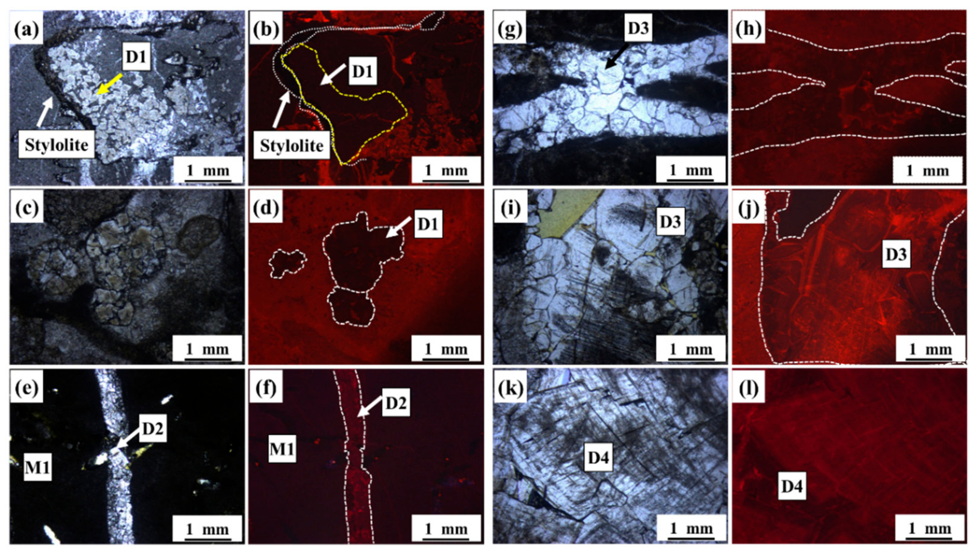 Energies 15 02155 g004
