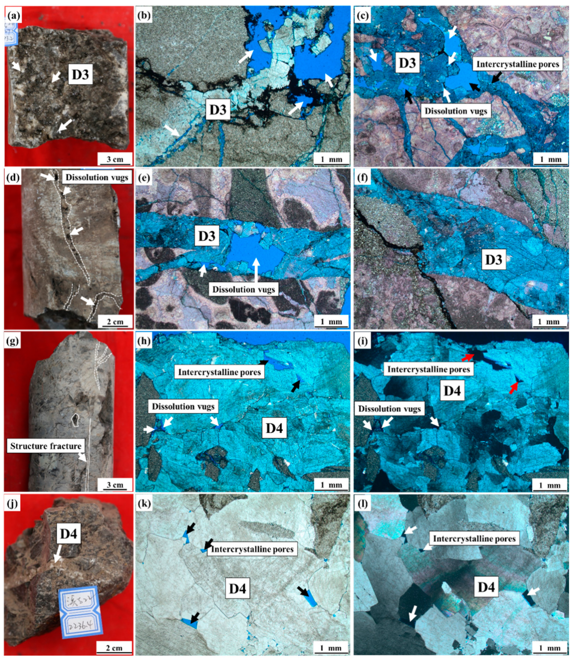 Energies 15 02155 g005