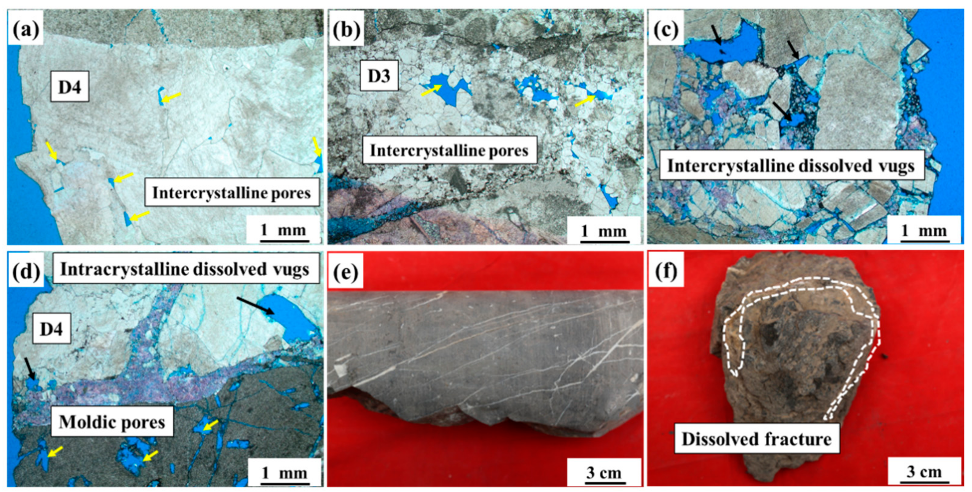Energies 15 02155 g006