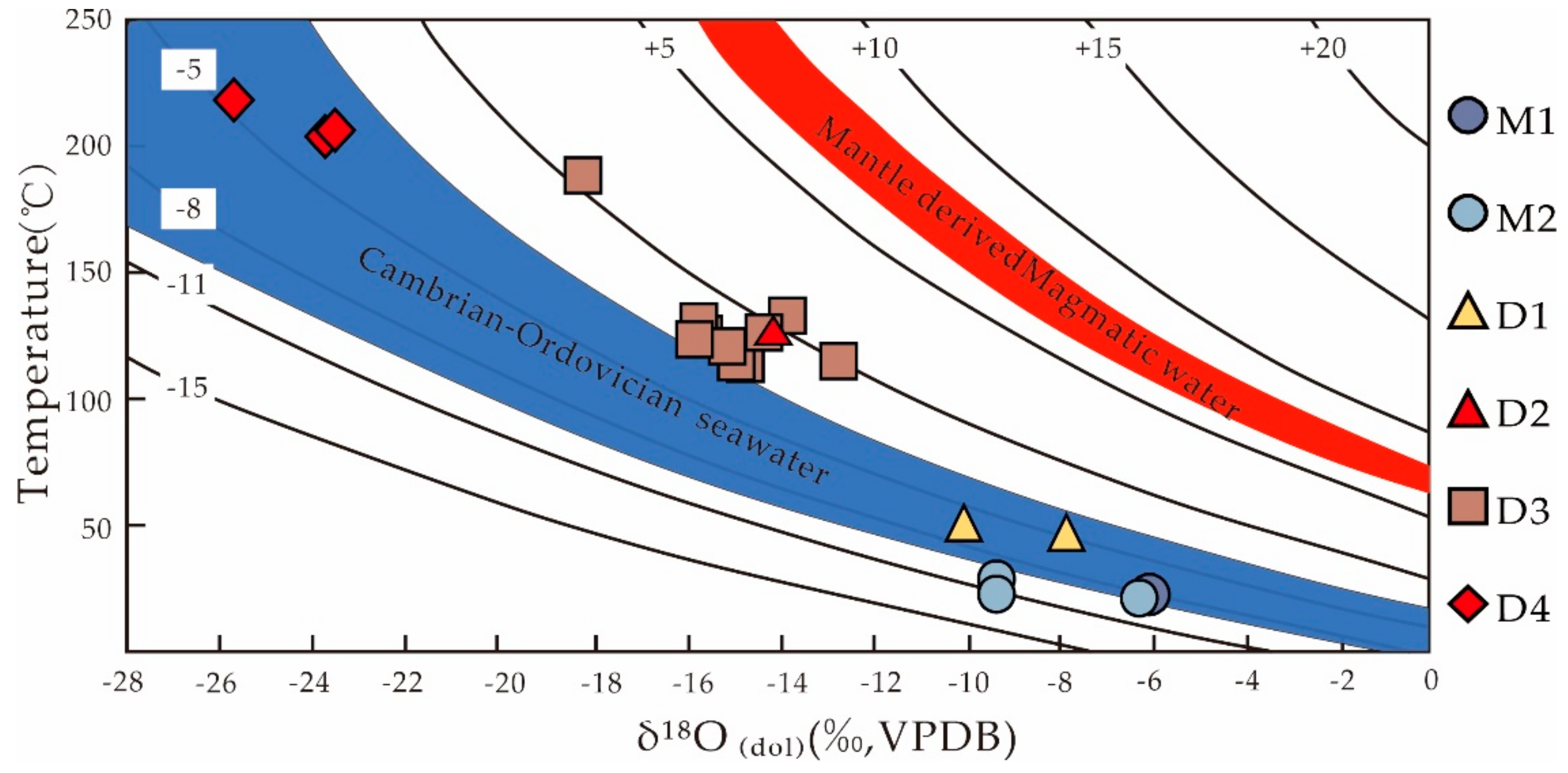 Energies 15 02155 g010