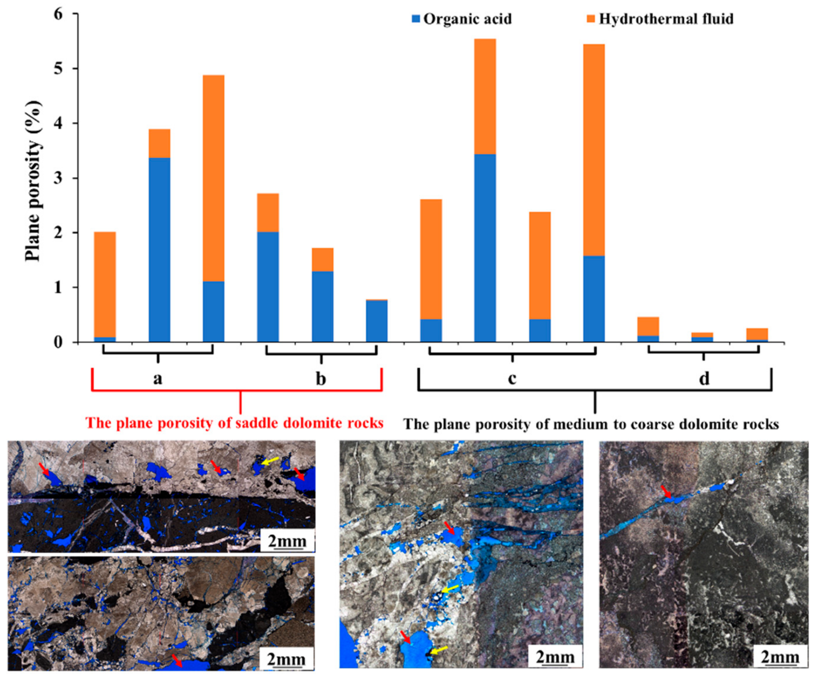 Energies 15 02155 g012