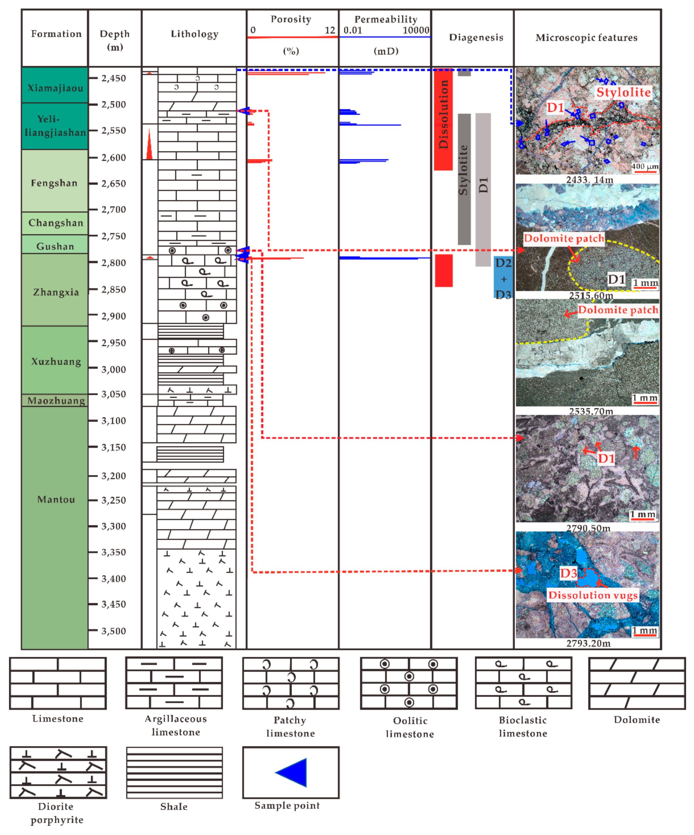Energies 15 02155 g015