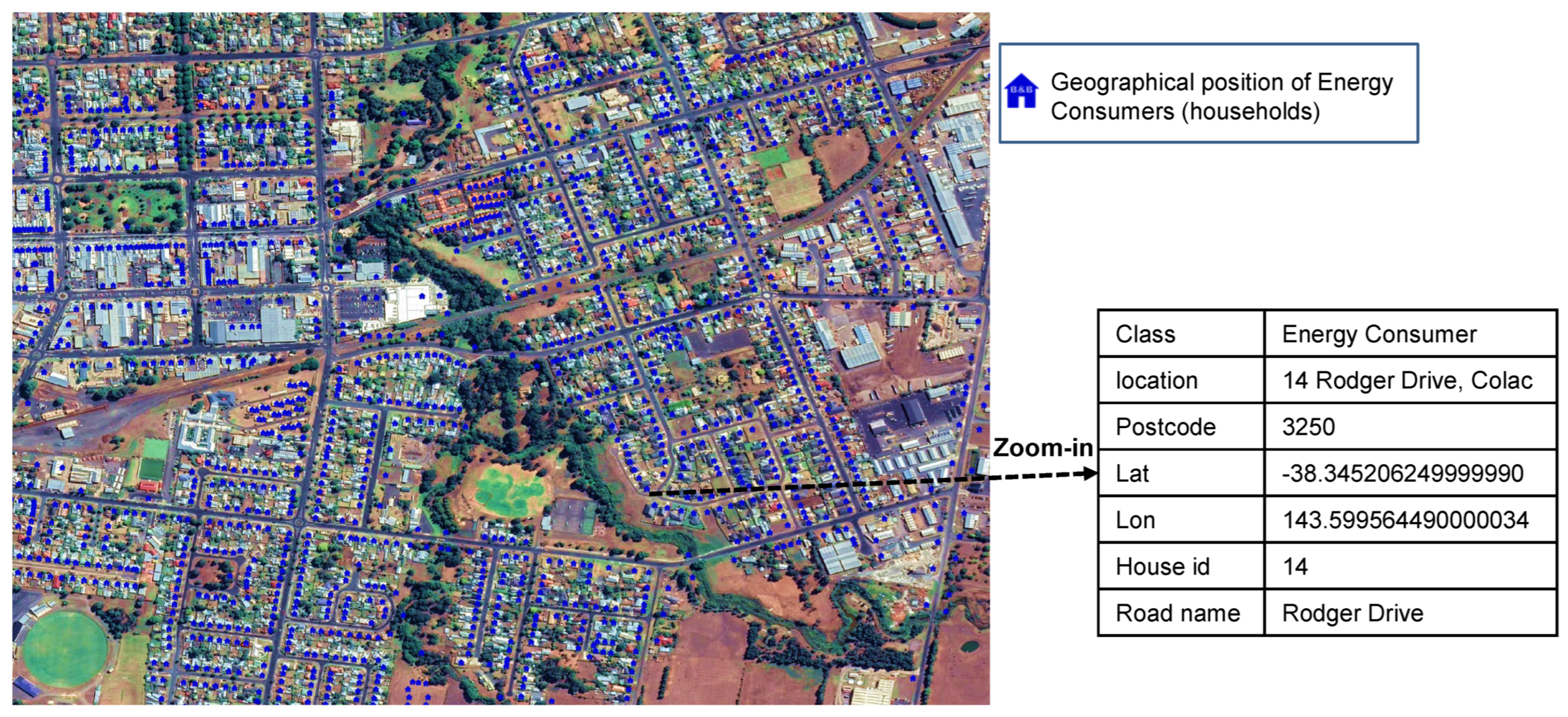 Energies 15 02163 g002