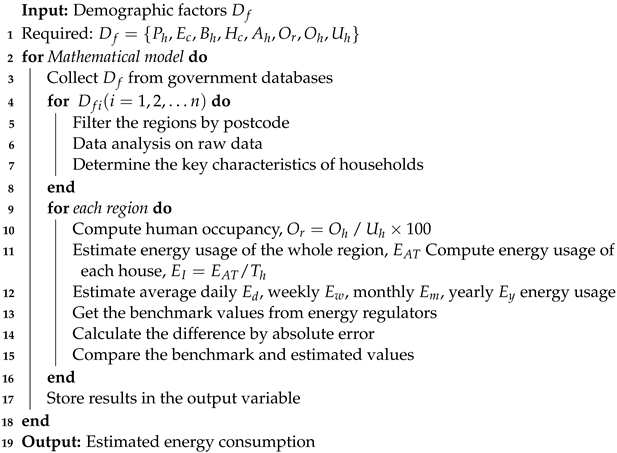 Energies 15 02163 i001