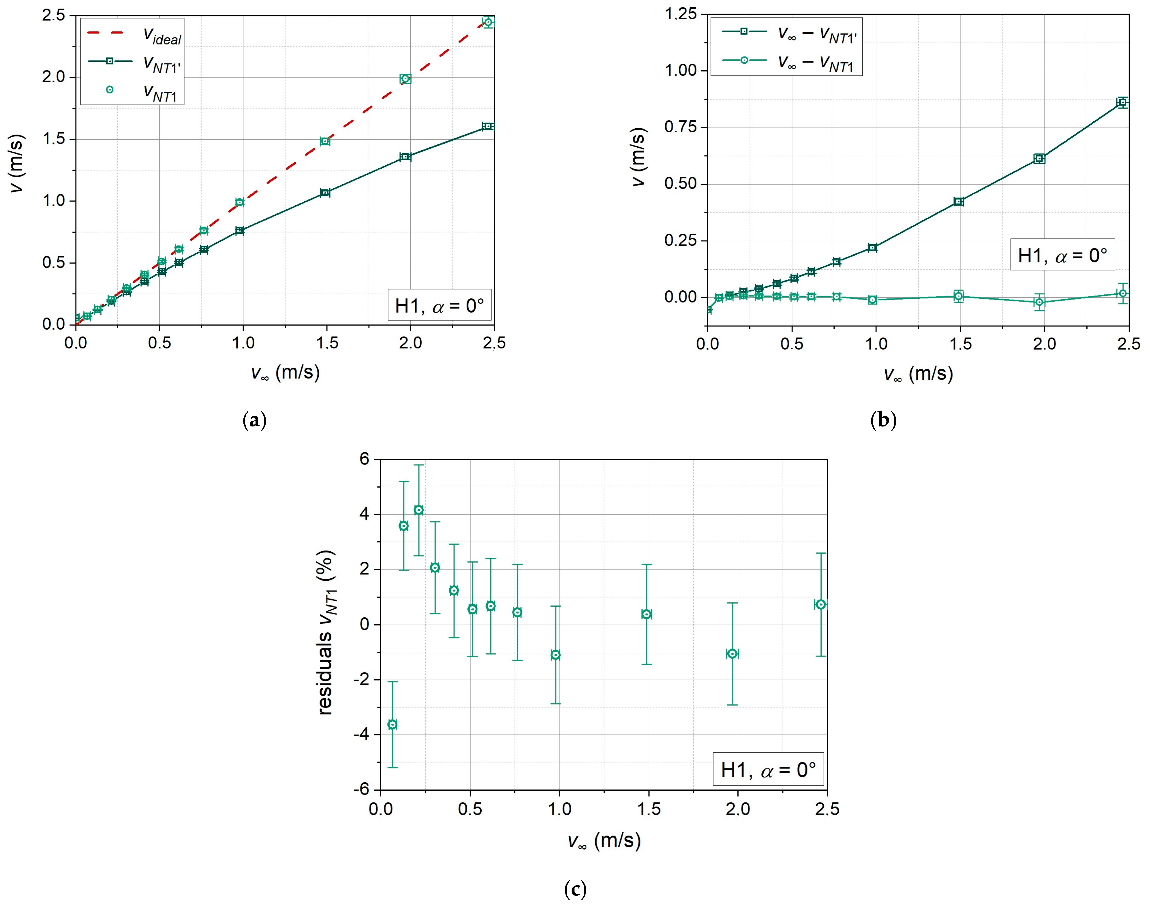 Energies 15 02166 g002