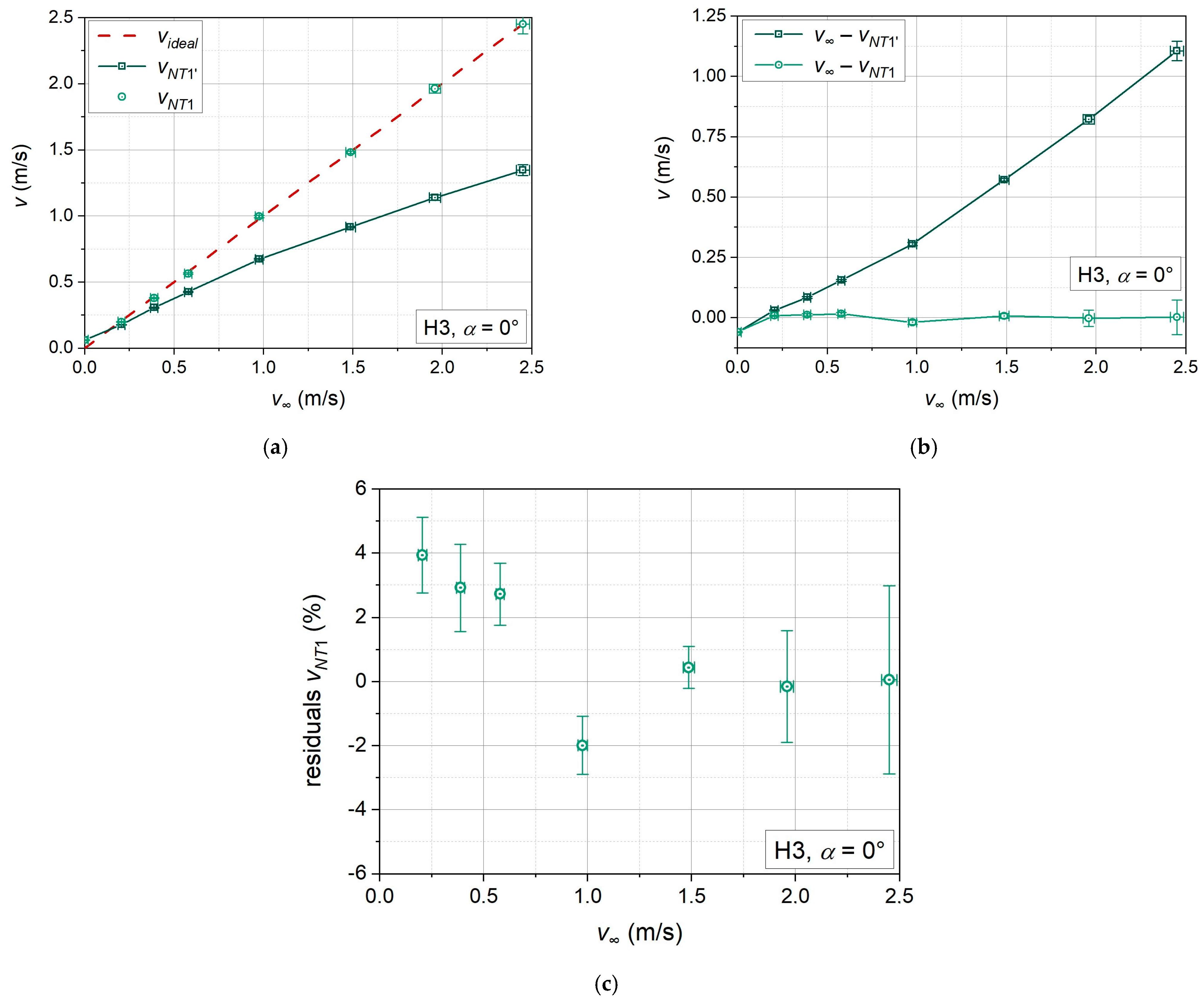 Energies 15 02166 g005