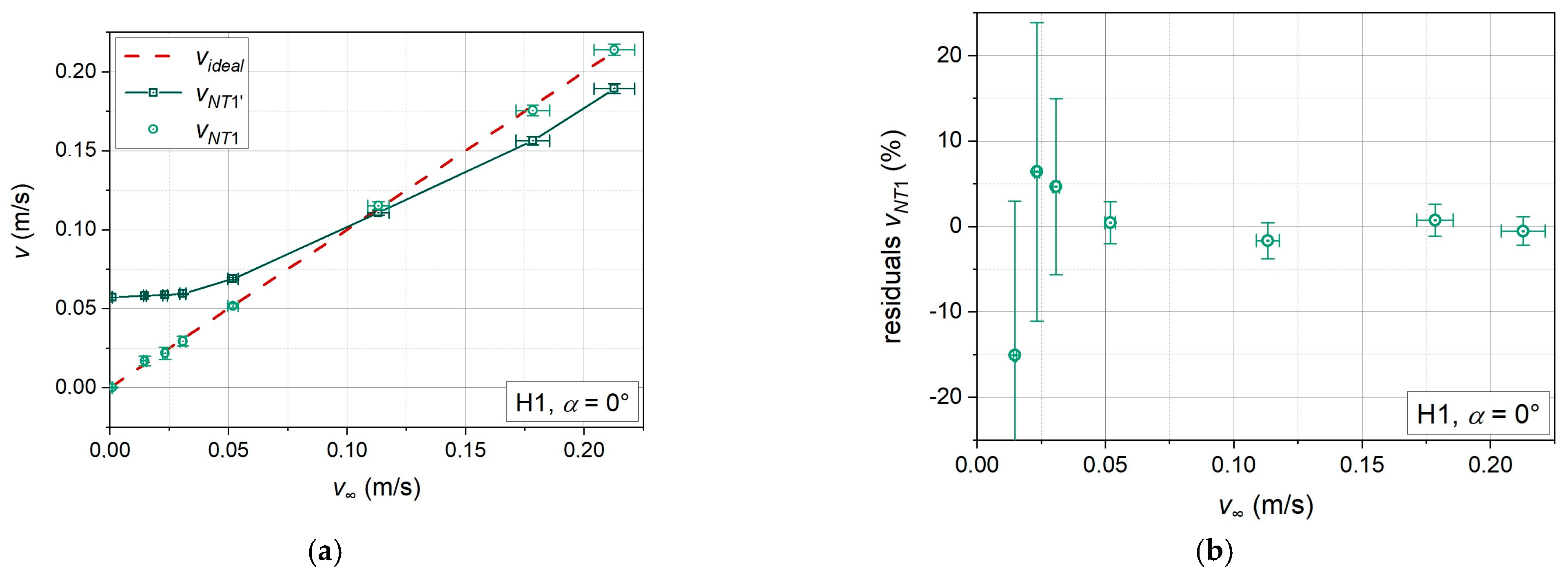 Energies 15 02166 g006