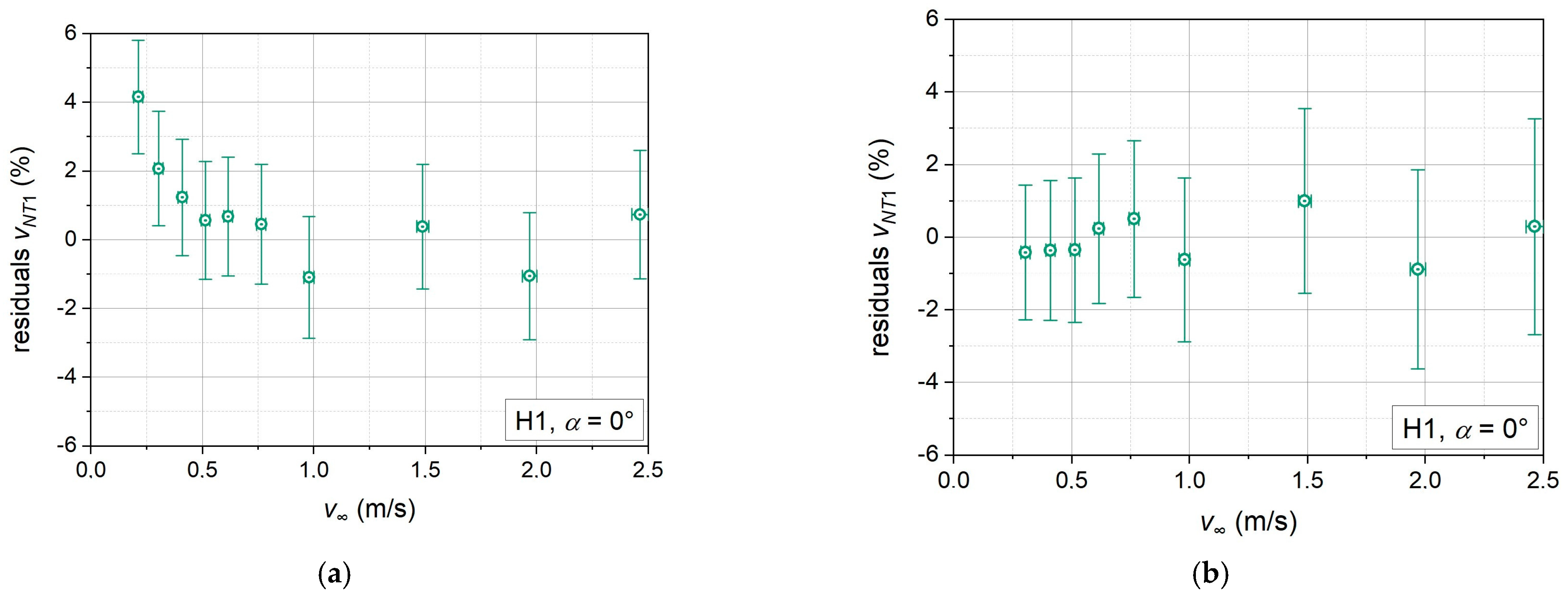 Energies 15 02166 g007