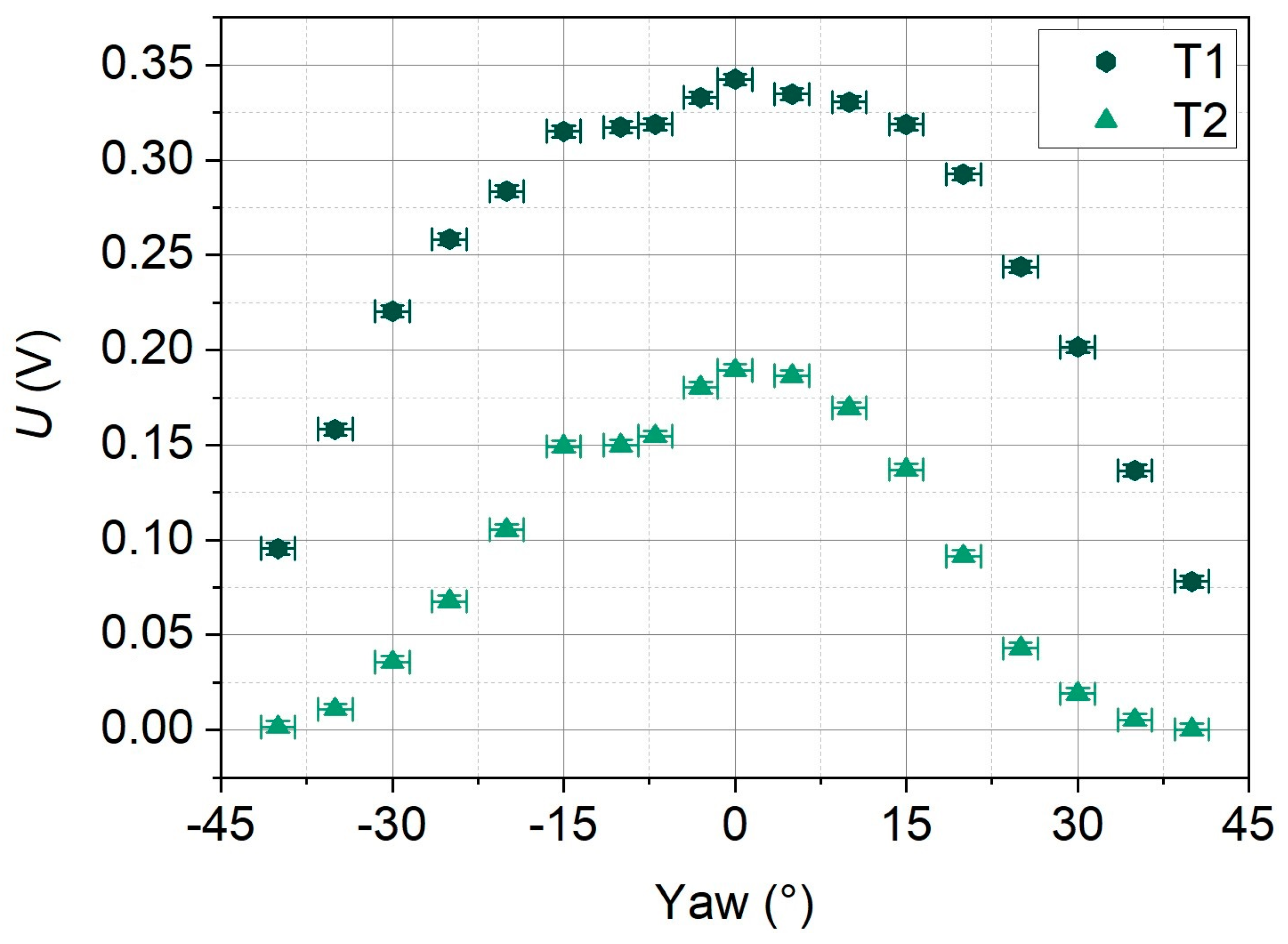 Energies 15 02166 g009
