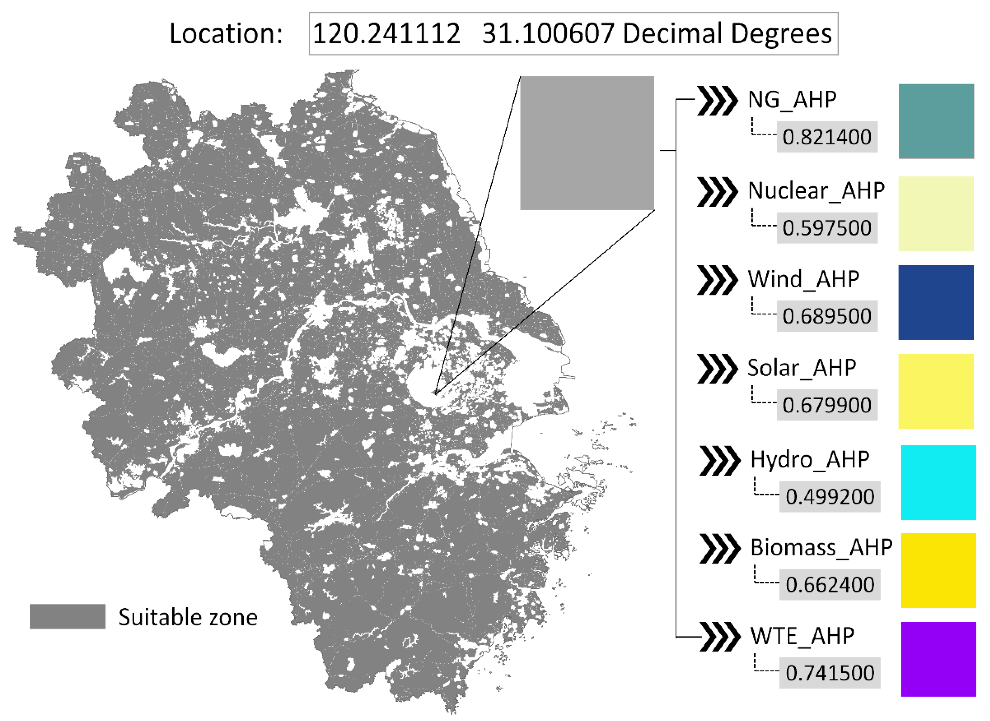 Energies 15 02167 g008