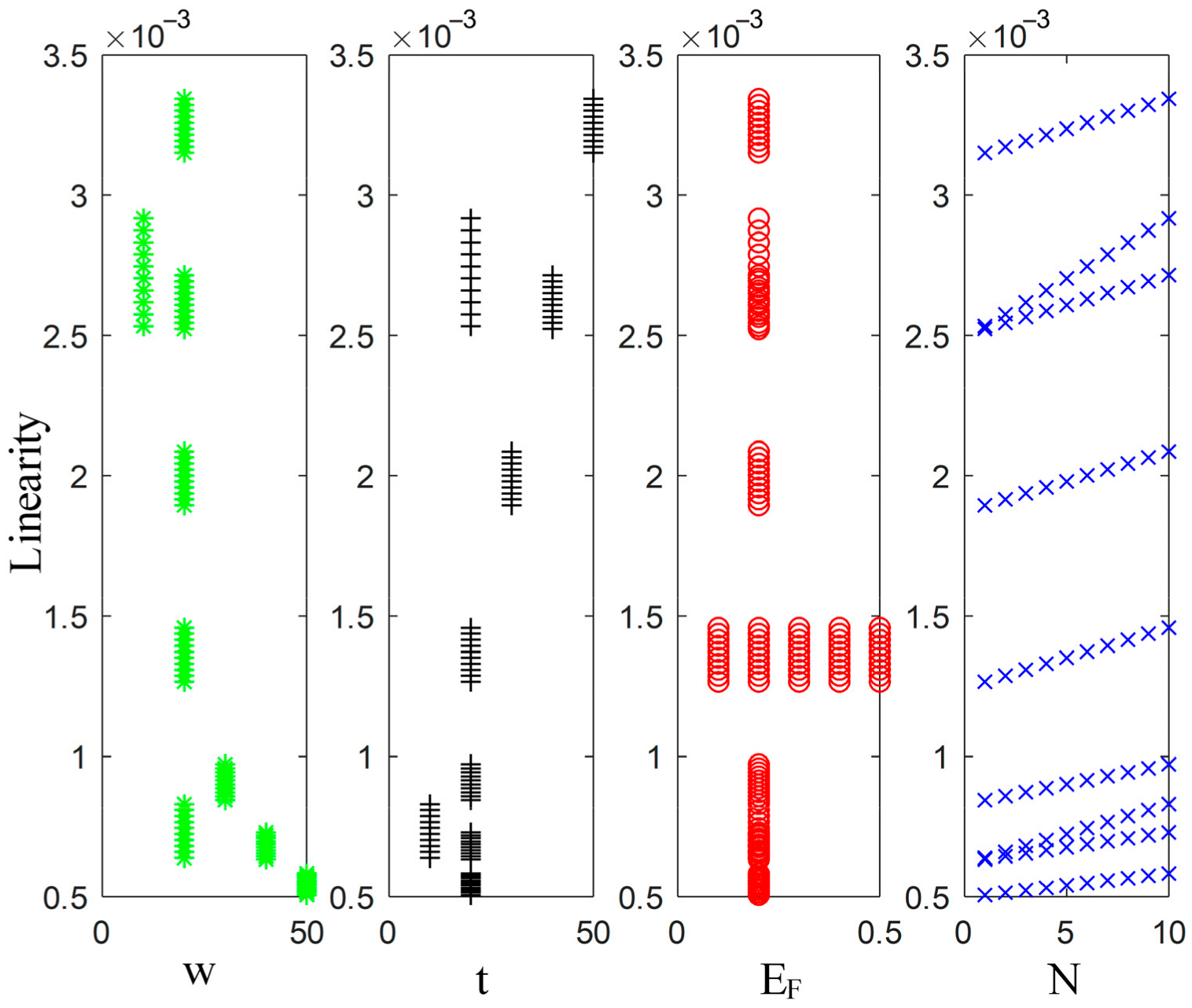 Energies 15 02169 g018 550