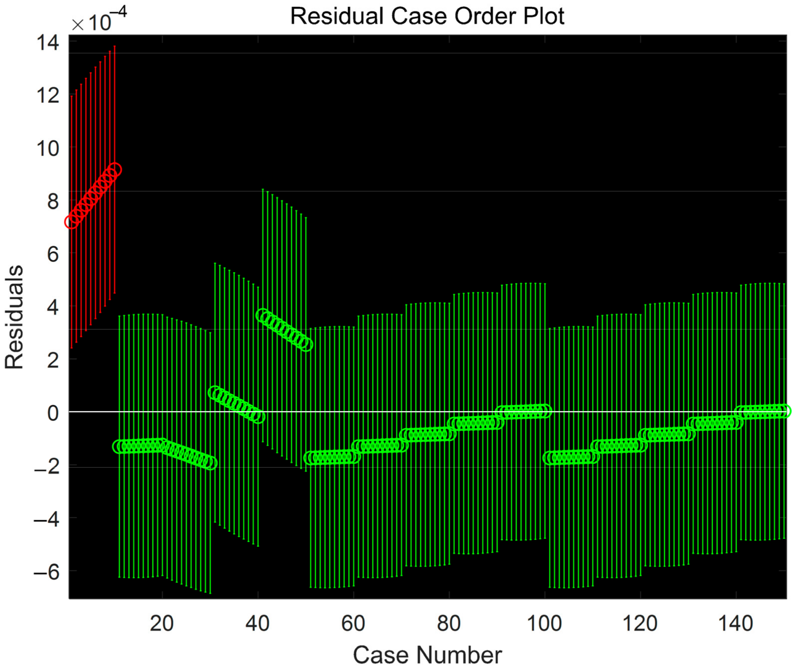 Energies 15 02169 g019 550