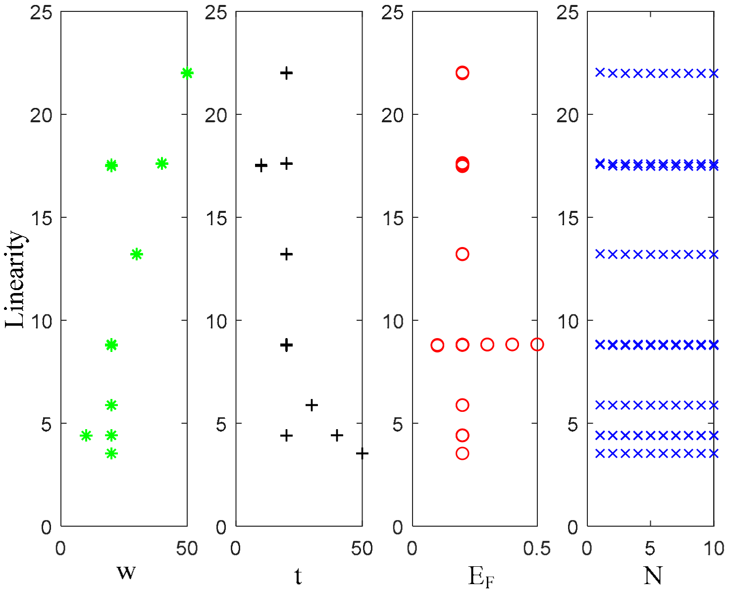 Energies 15 02169 g020 550