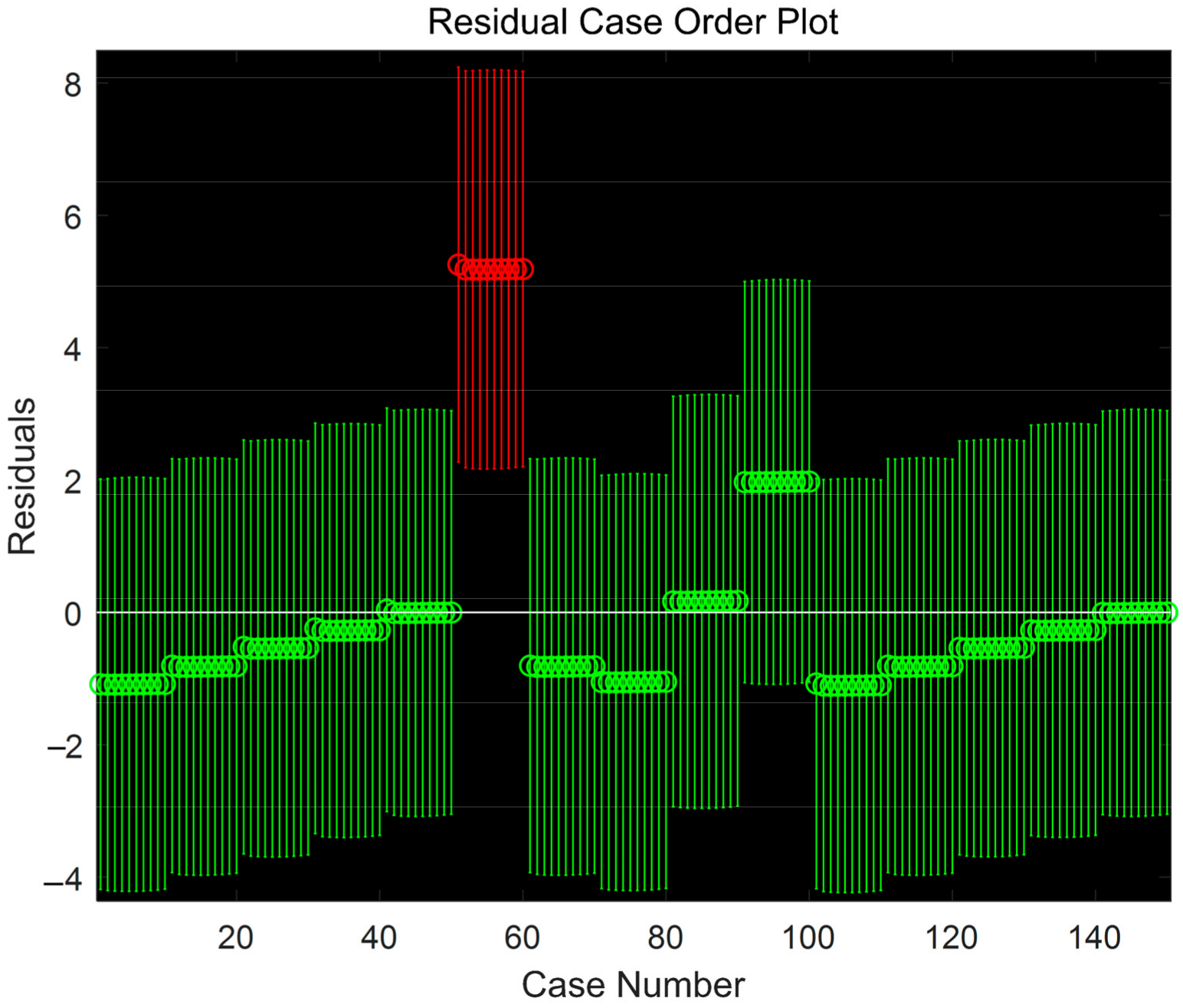 Energies 15 02169 g021 550