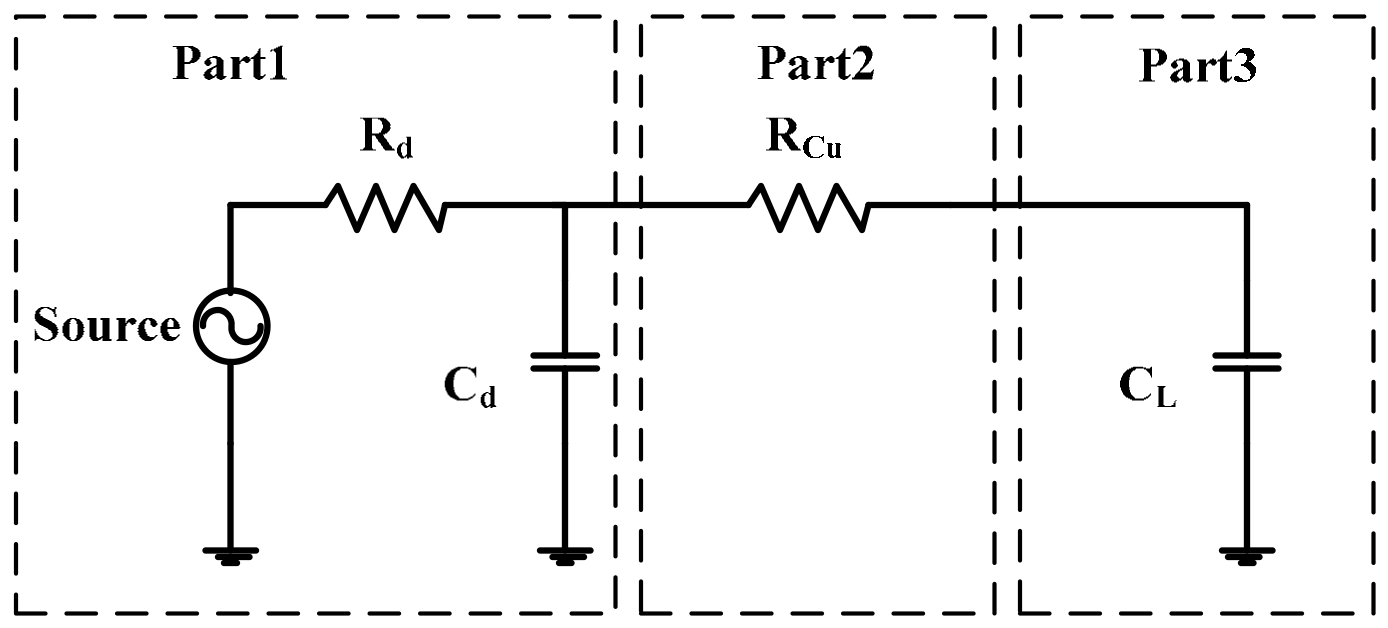 Energies 15 02169 g023 550