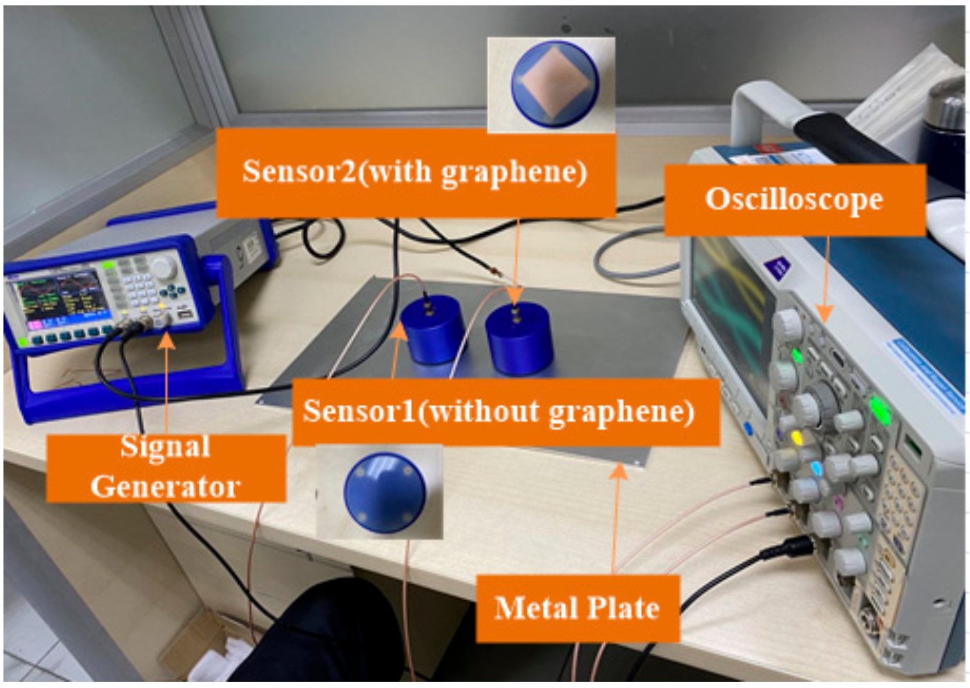 Energies 15 02169 g025 550