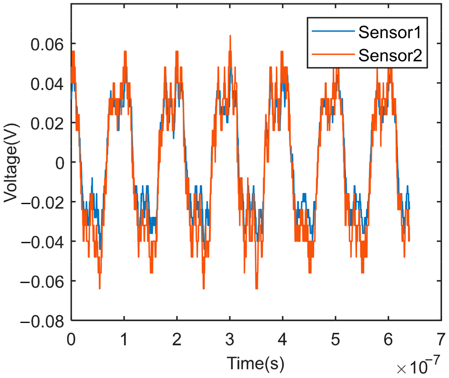 Energies 15 02169 g028 550