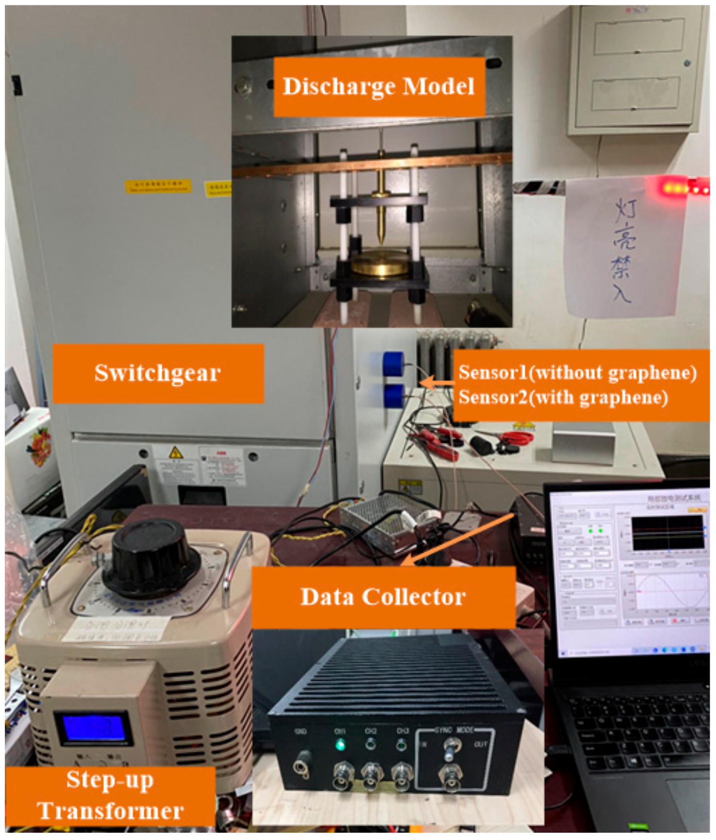 Energies 15 02169 g029 550