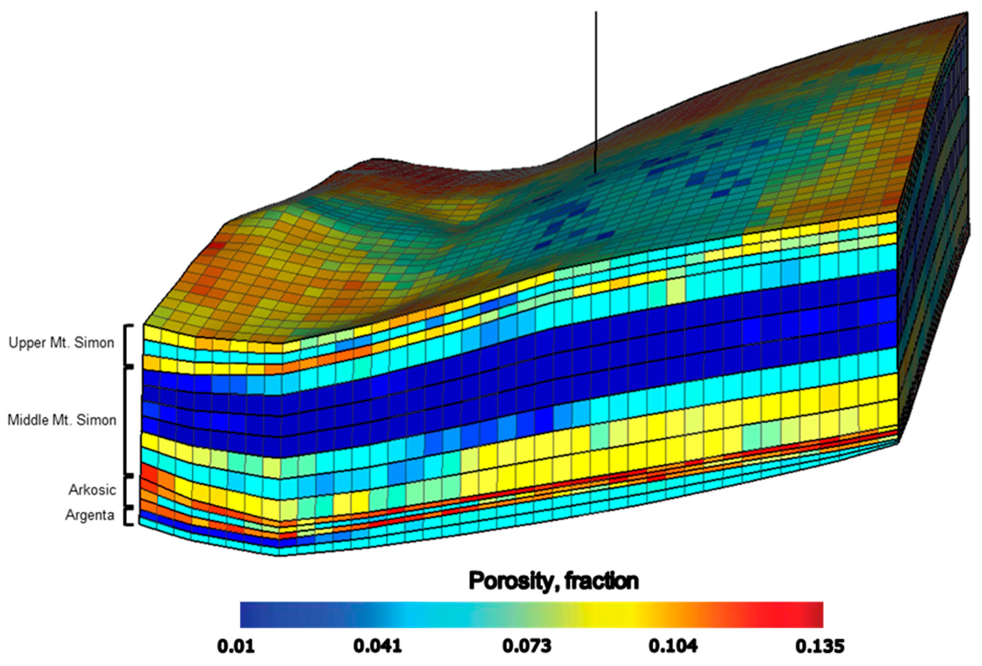 Energies 15 02171 g002