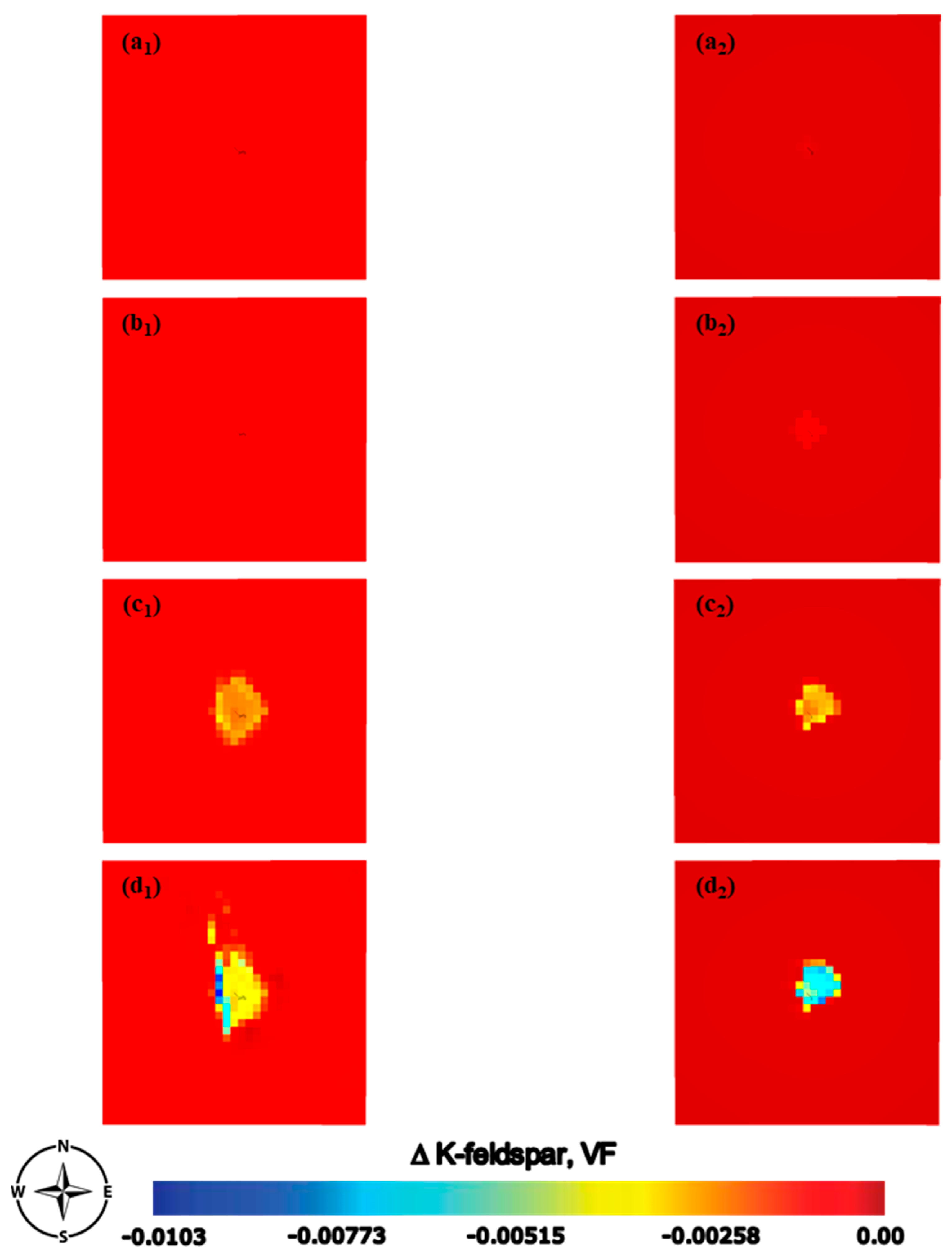 Energies 15 02171 g007