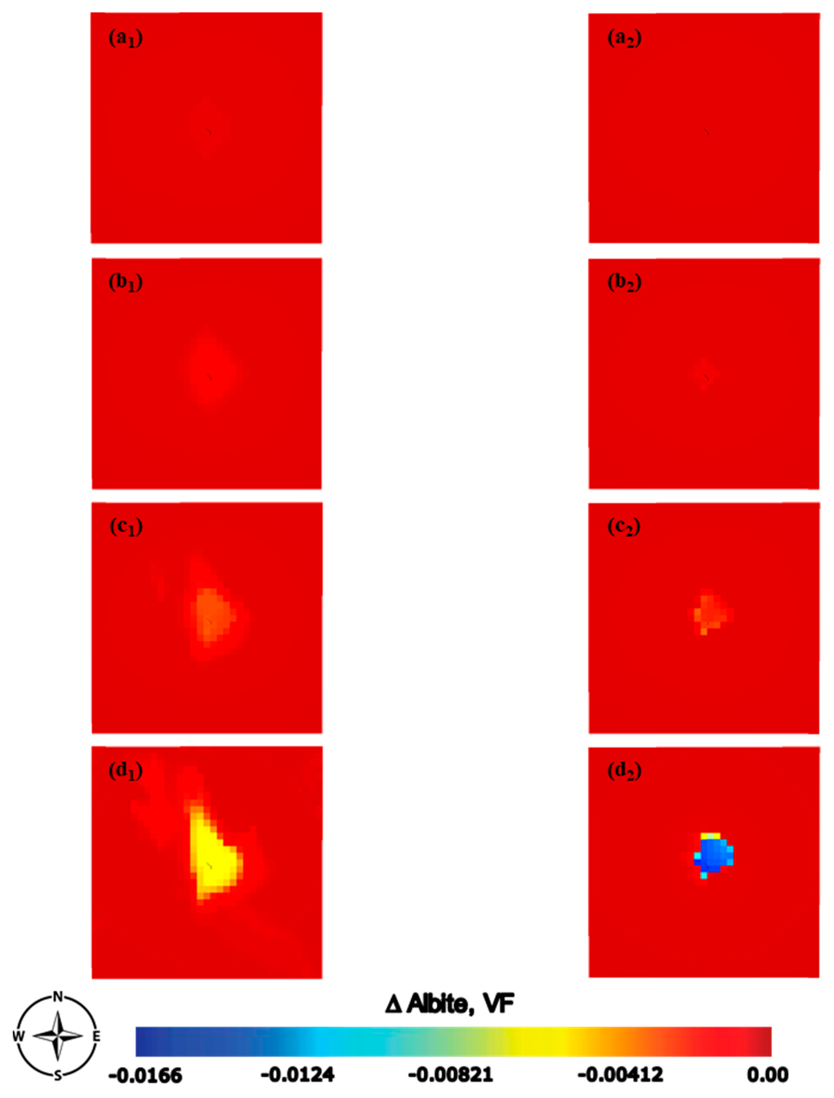 Energies 15 02171 g008