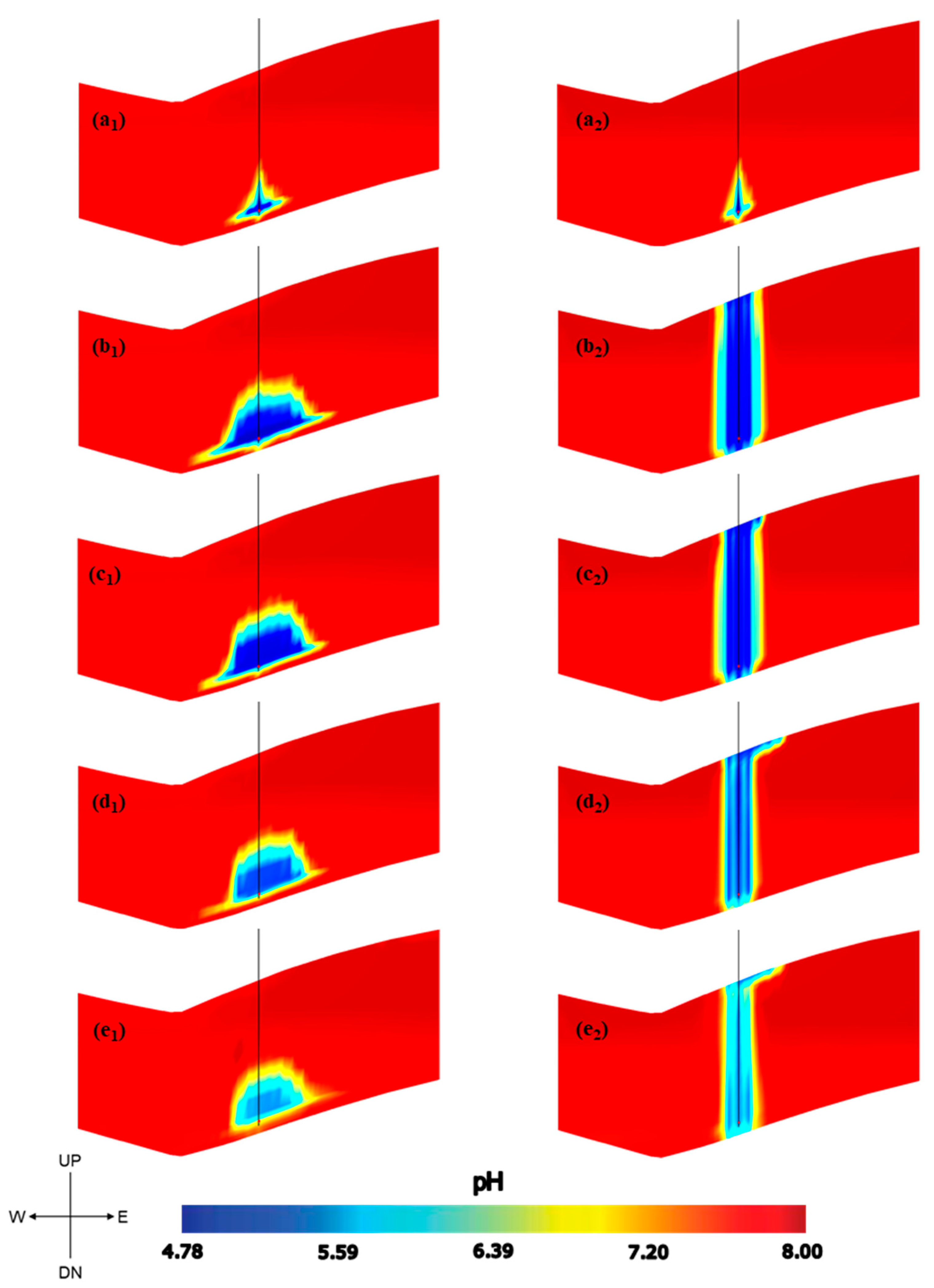 Energies 15 02171 g0a1