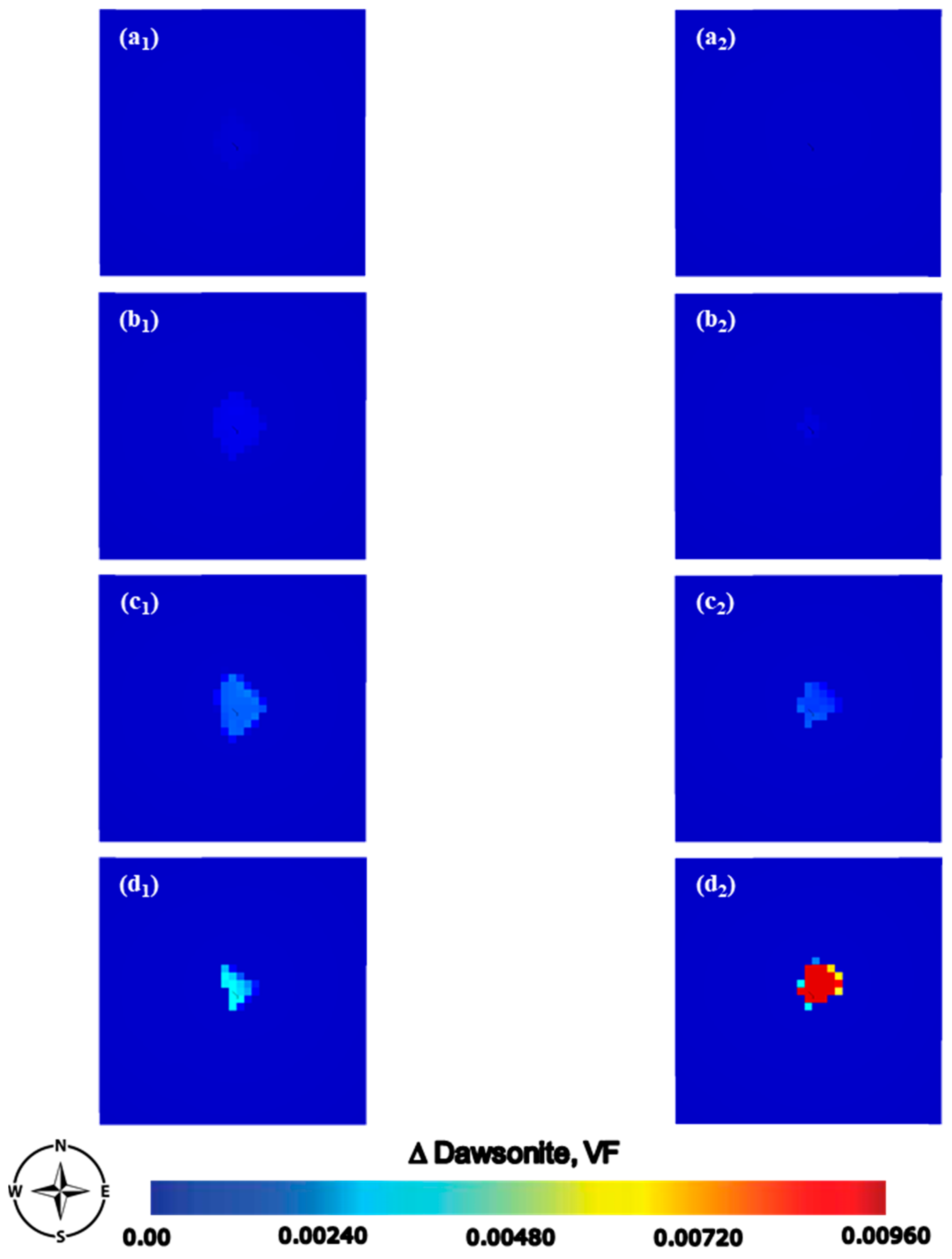 Energies 15 02171 g0a3