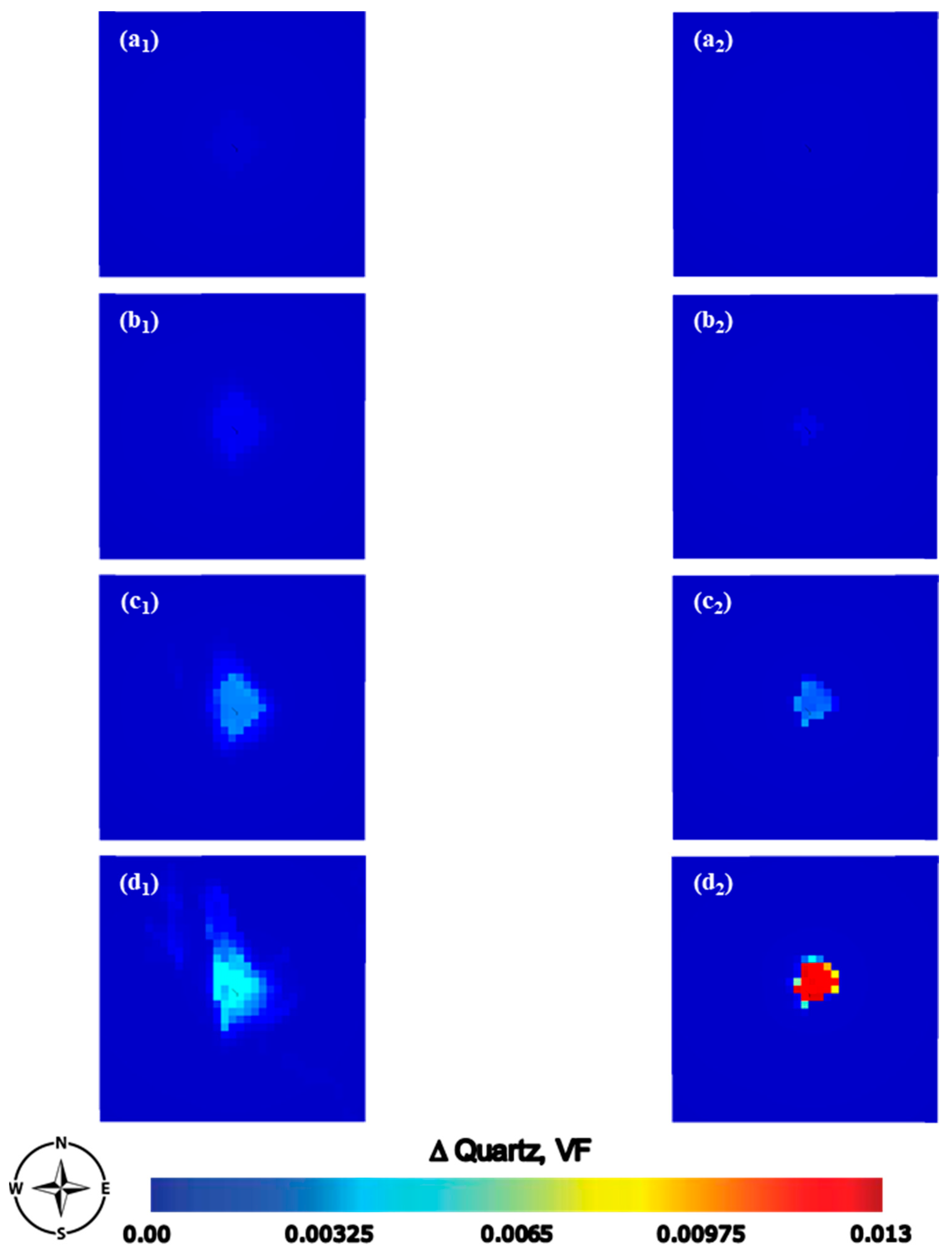 Energies 15 02171 g0a5